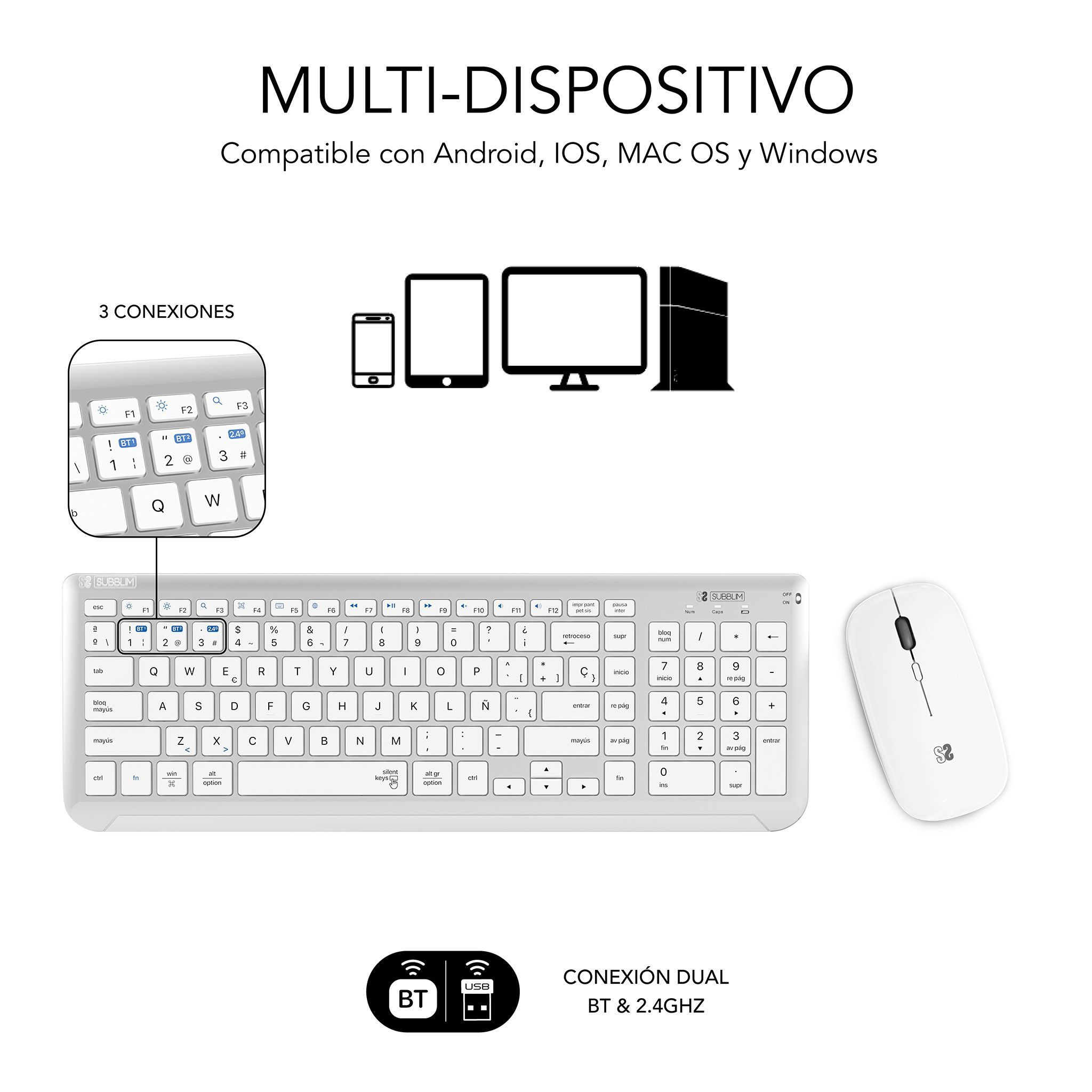 Una tastiera, un mouse e tre dispositivi con le etichette Multi-Dispositivo e Connessioni.