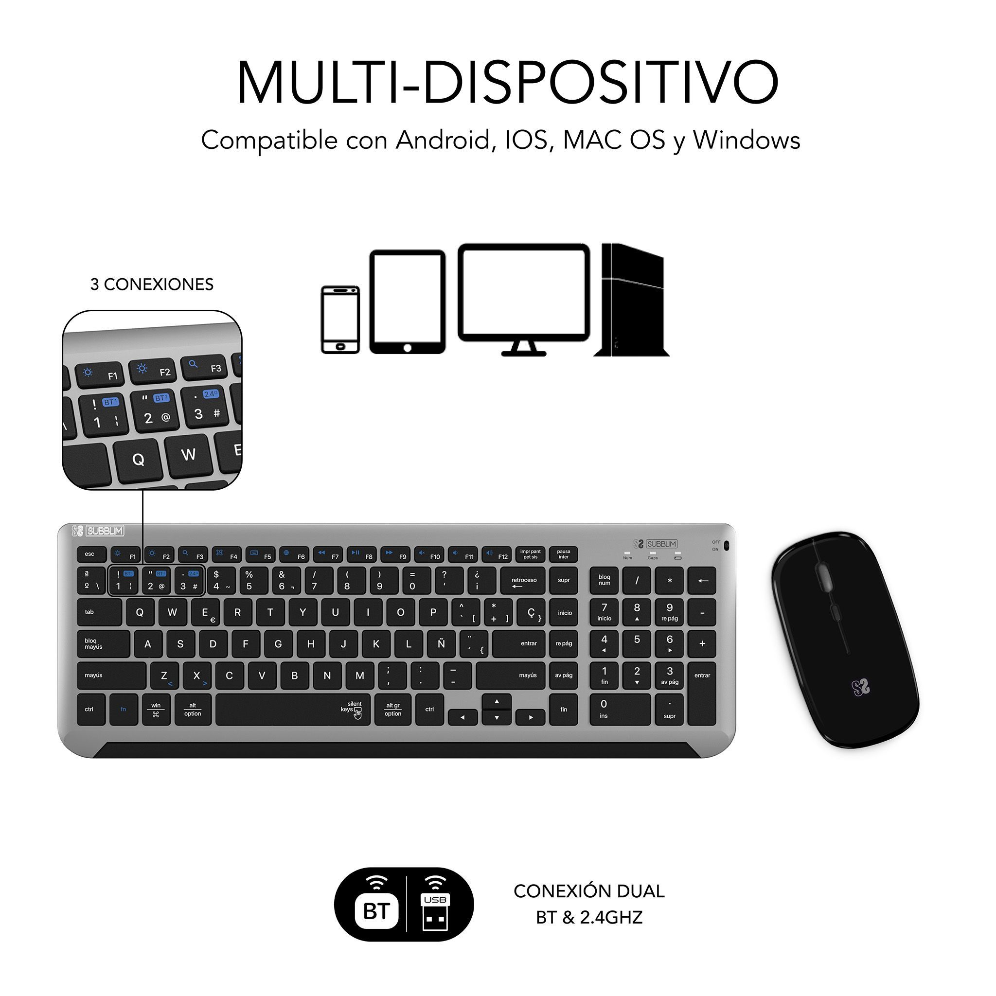 Tastiera, mouse e icone di telefono, tablet e computer argentati su sfondo bianco.