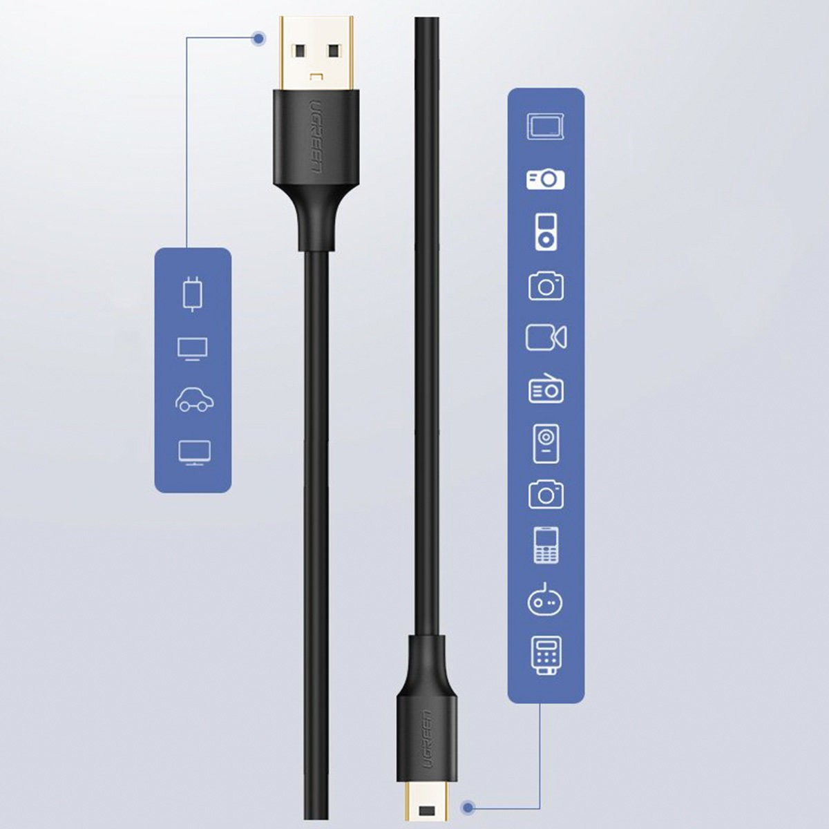 Czarny kabel USB UGREEN z końcówkami USB i micro-USB, z ikonami urządzeń i funkcji.