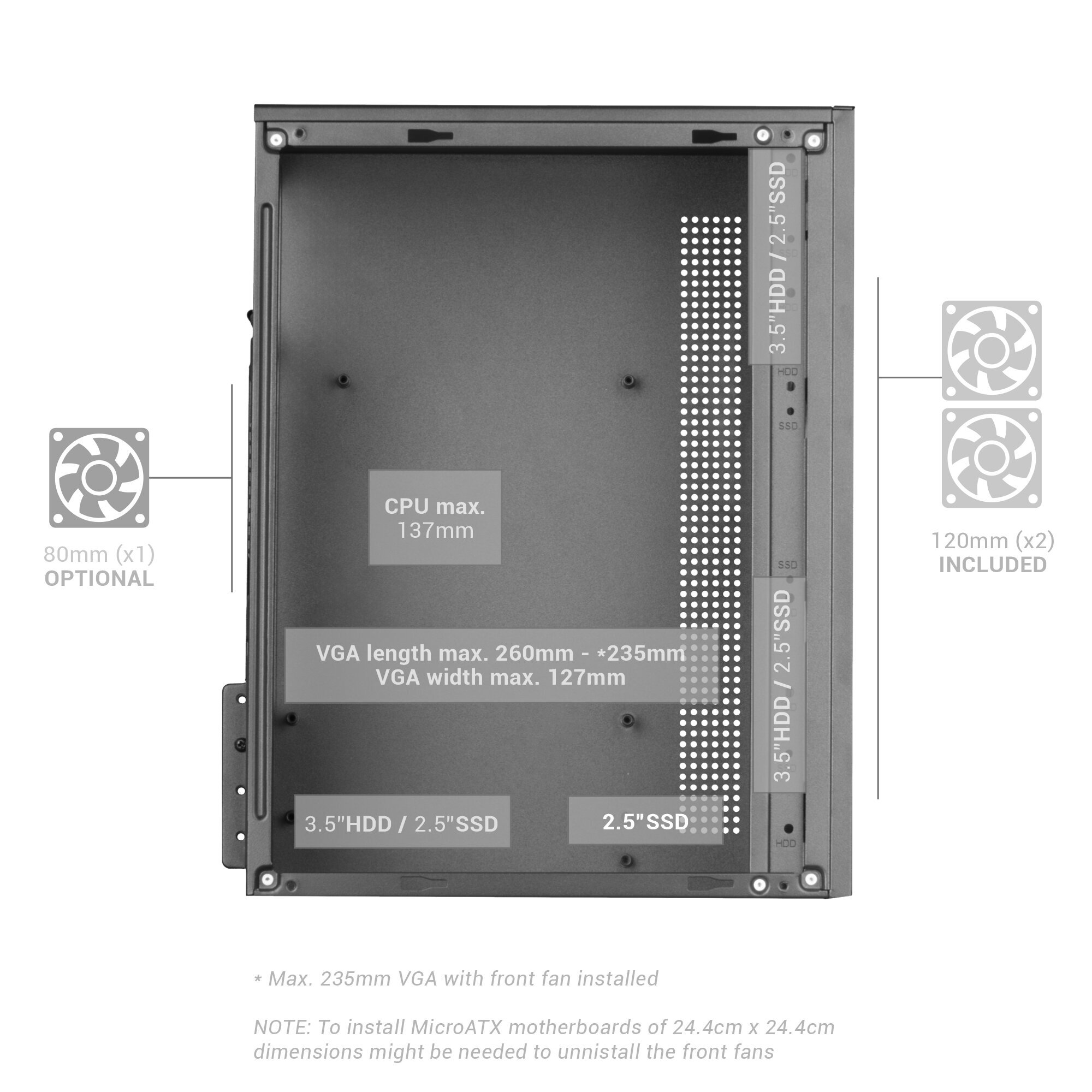 Szare wnętrze obudowy komputera z rozmieszczeniem wentylatorów, slotami SSD i HDD oraz wymiarami.