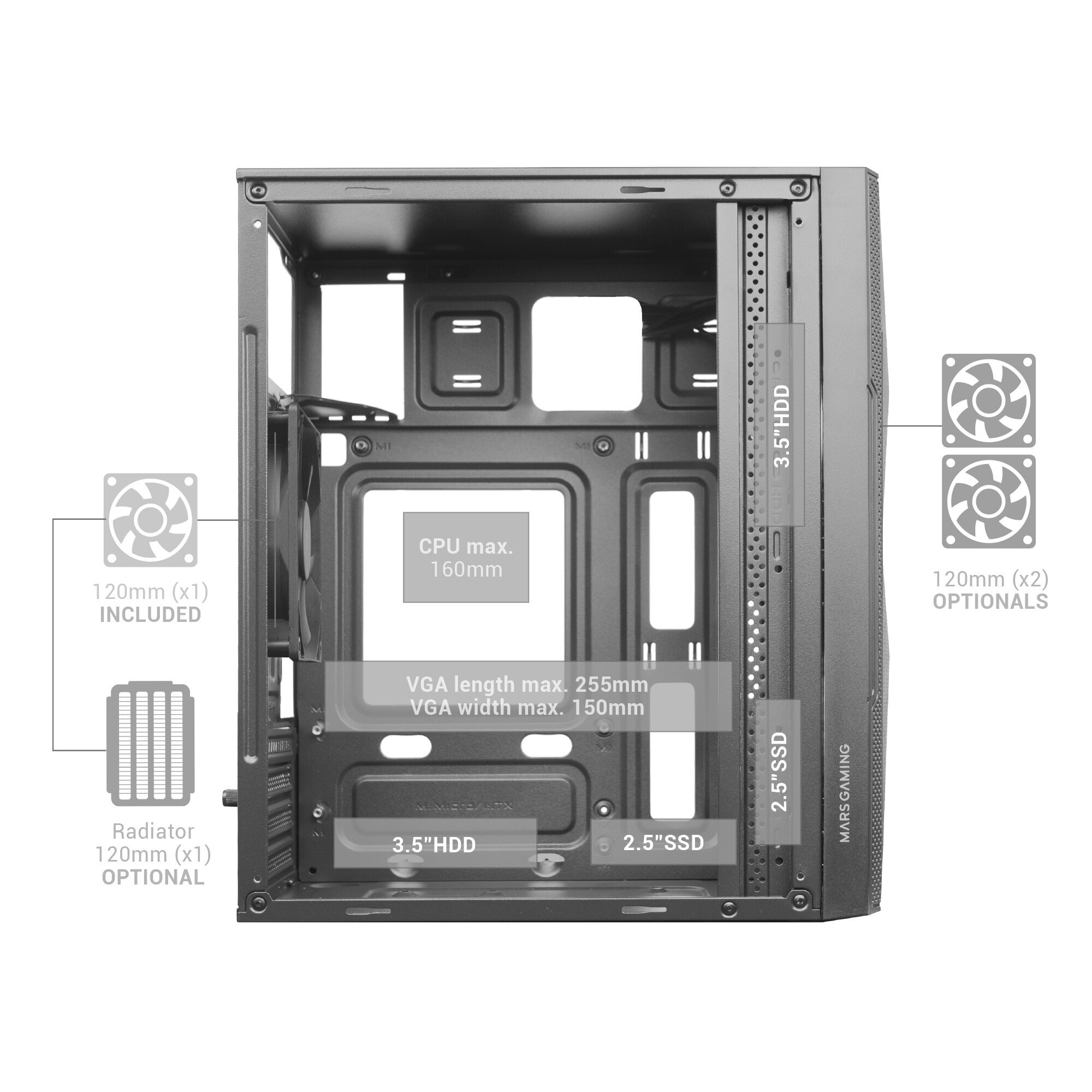 Diagrama del diseño interior de la caja del ordenador. Muestra las áreas de montaje para componentes como CPU, HDD y ventiladores.