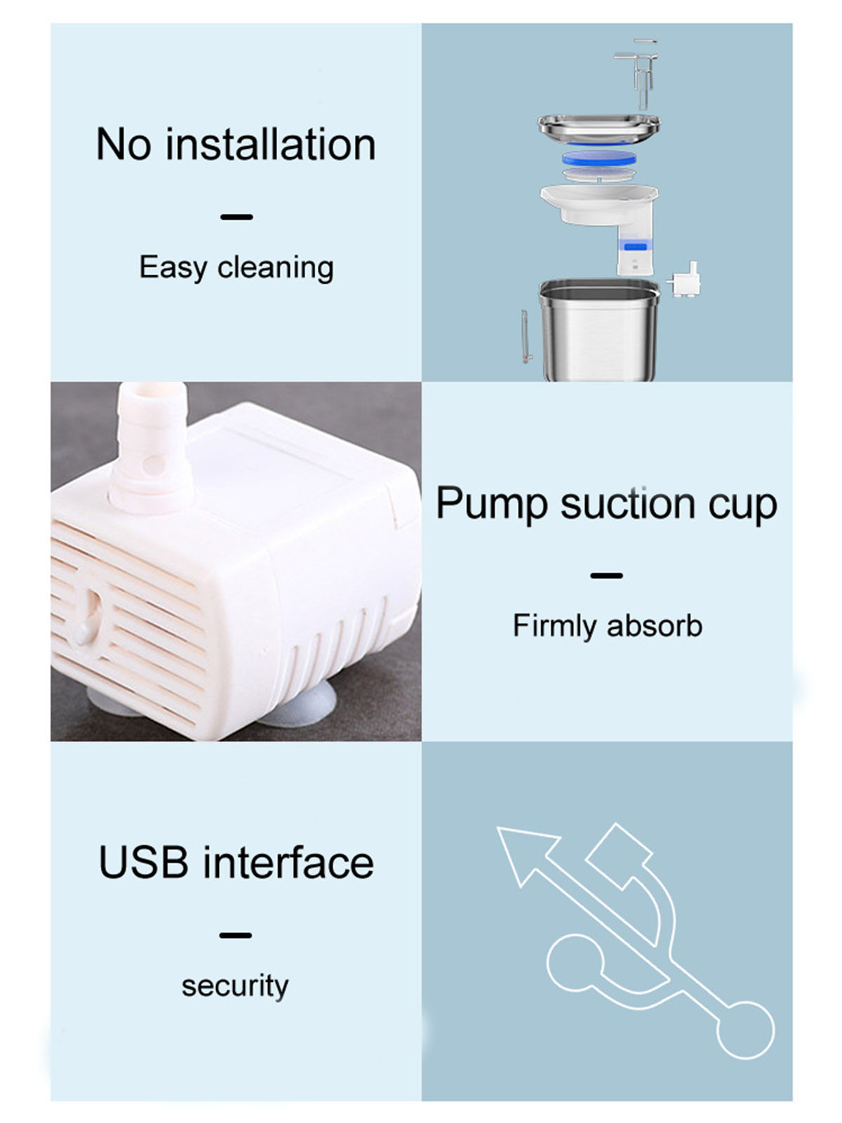 Diagramm eines Haustier-Wasserbrunnens mit Komponenten und Funktionen: einfache Reinigung, USB-Schnittstelle.