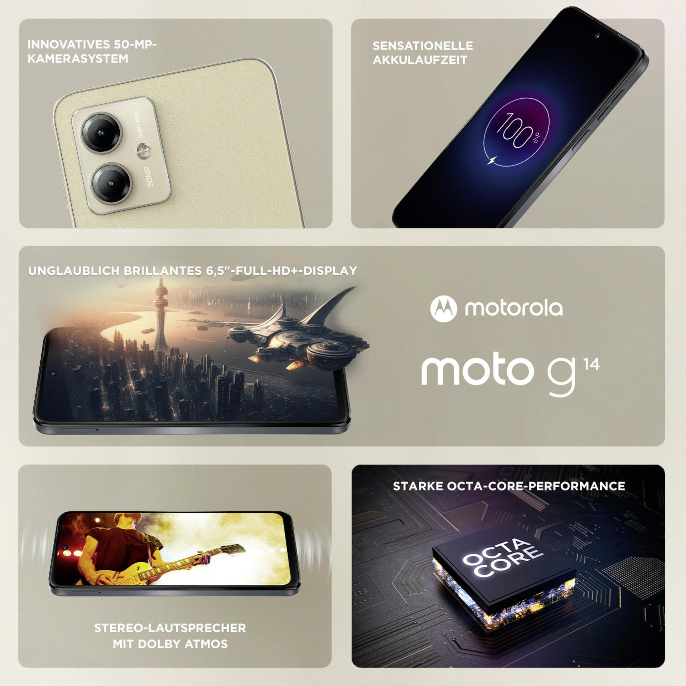 Teléfono Motorola Moto G14 con funciones: cámara, batería, pantalla, altavoces estéreo y procesador Octa-Core.