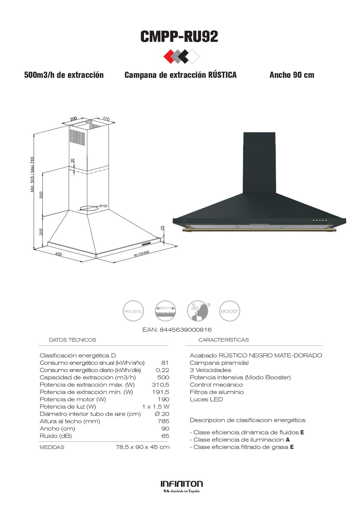 Un diagrama de una campana extractora con especificaciones técnicas. Color negro y estilo rústico.