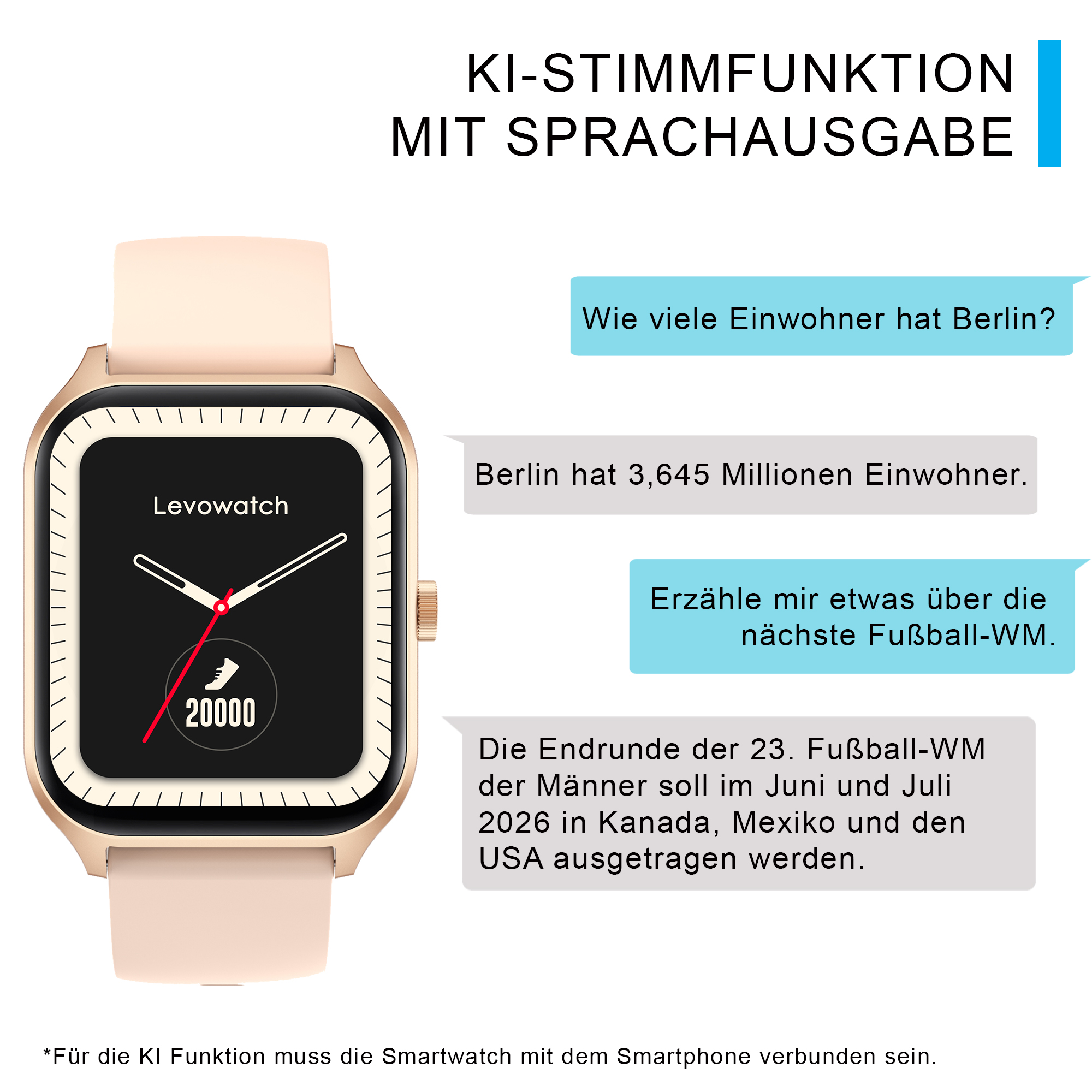 Smartwatch mit Bildschirm, zeigt Textblasen auf Deutsch und hat ein Lichtband.