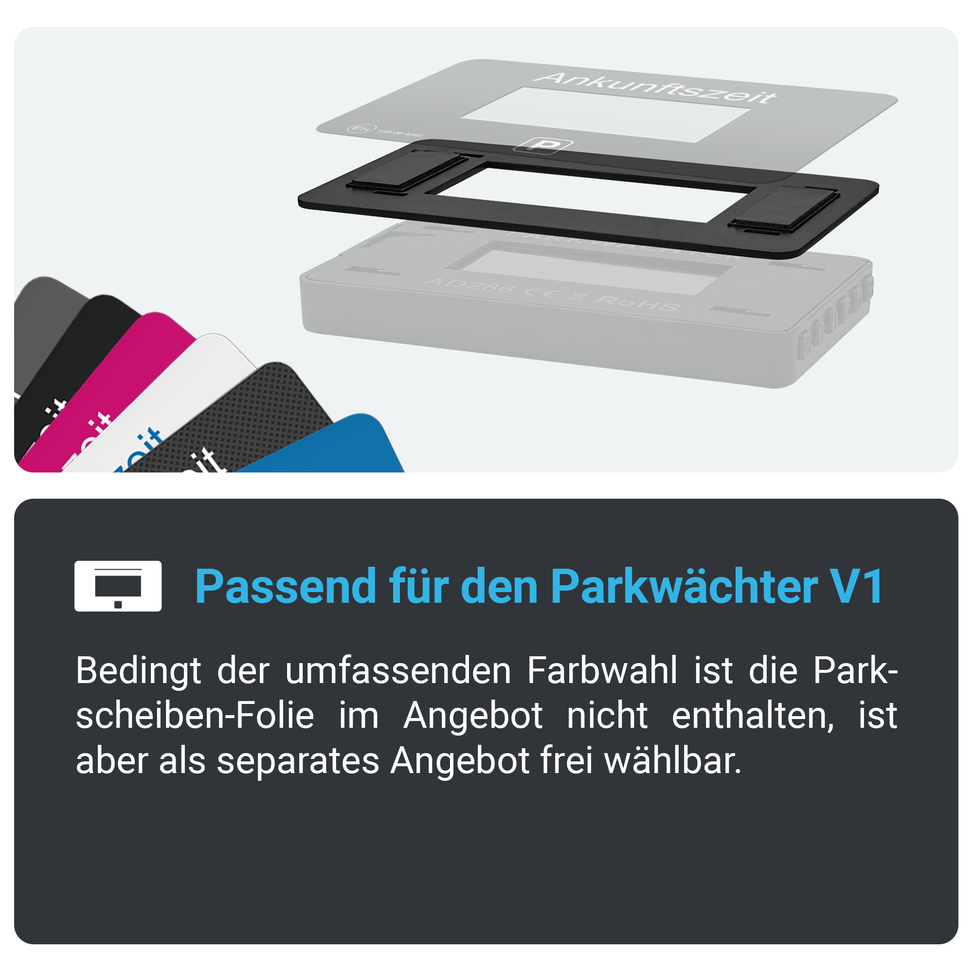 Diagramm mit Karten und einem Rahmen, mit Text über Parkscheibenfolie auf dunklem Hintergrund.
