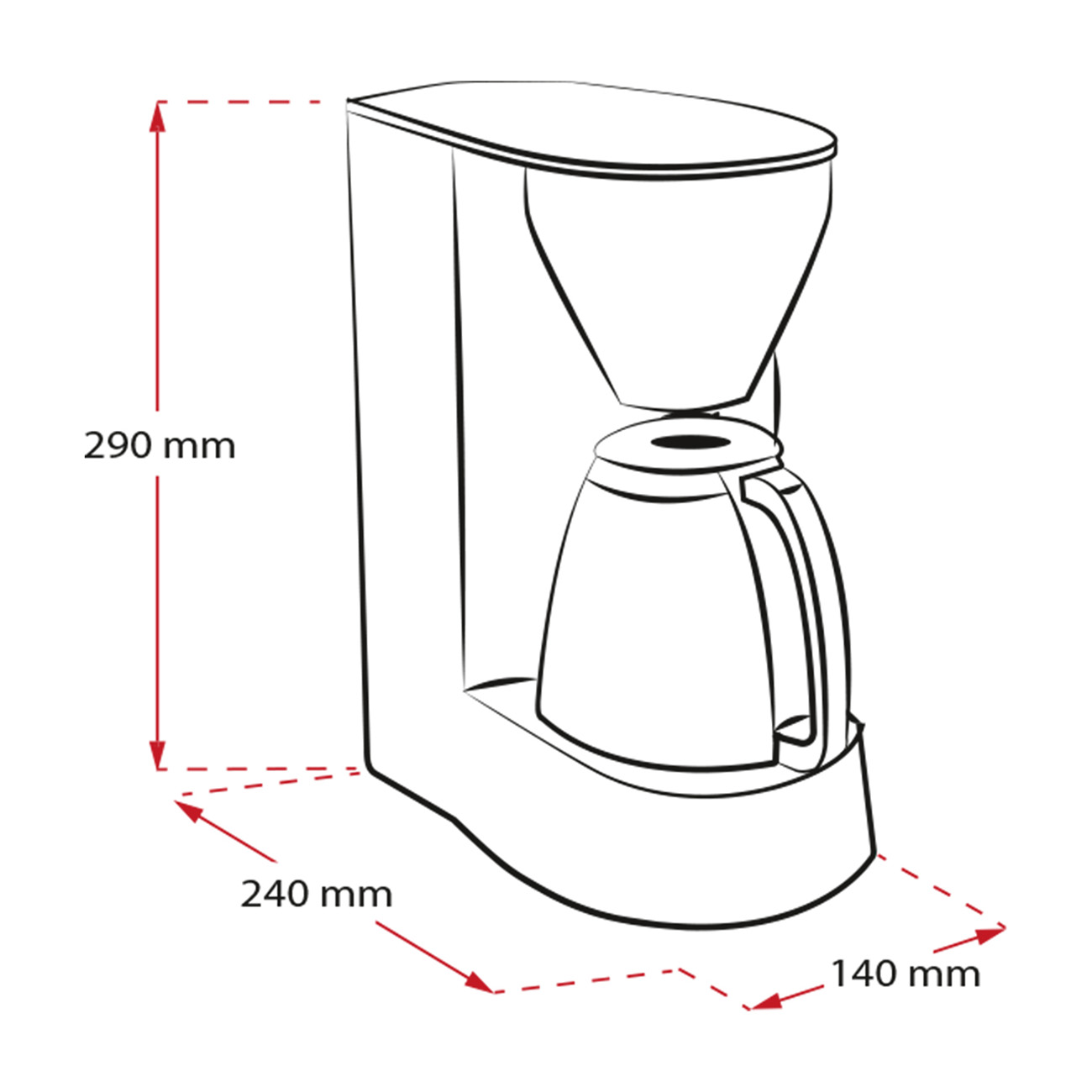 MELITTA SINGLE 5 M Filterkaffeemaschine Edelstahl