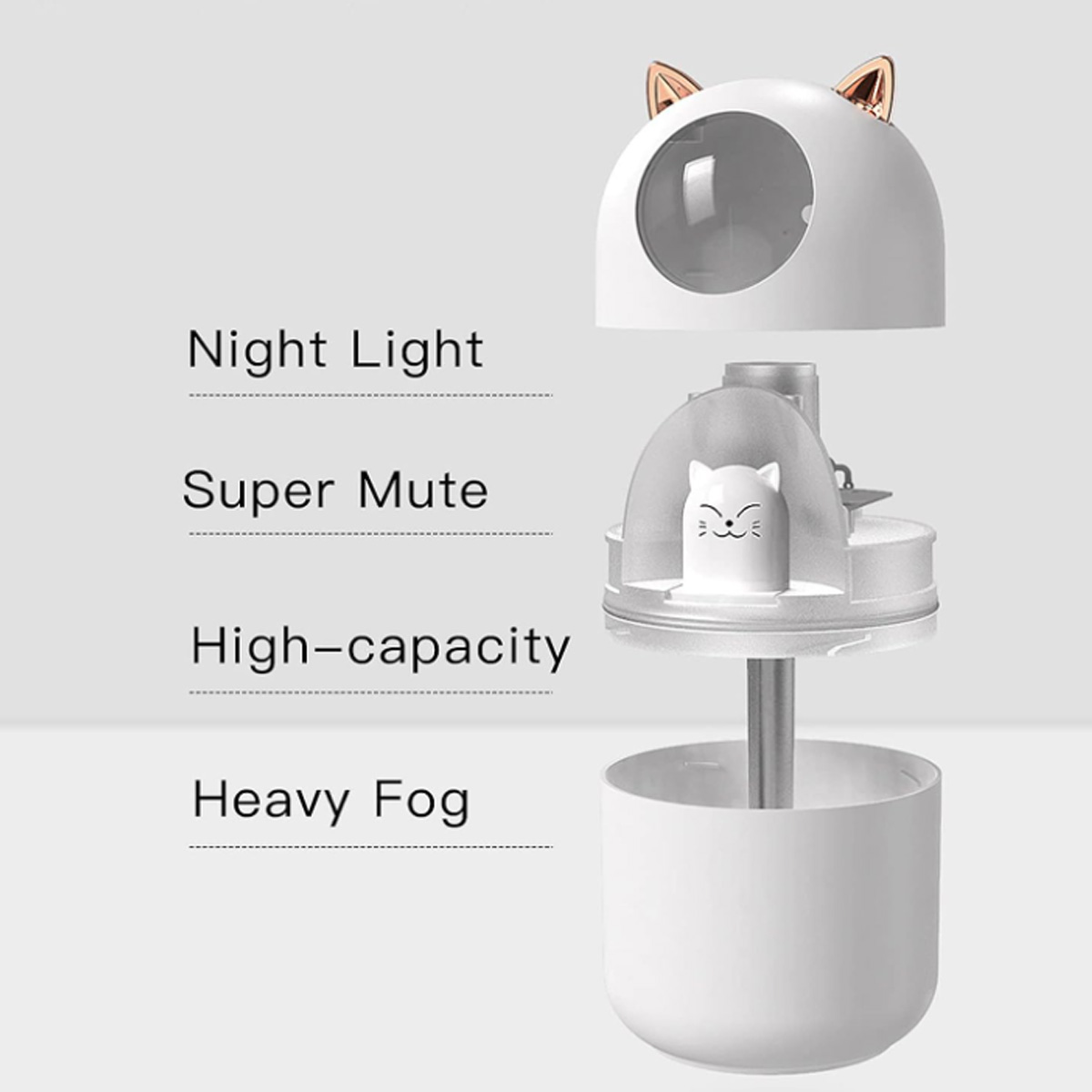 Weißer katzenförmiger Luftbefeuchter mit Textetiketten: Nachtlicht, Super Mute, hohe Kapazität, starker Nebel.