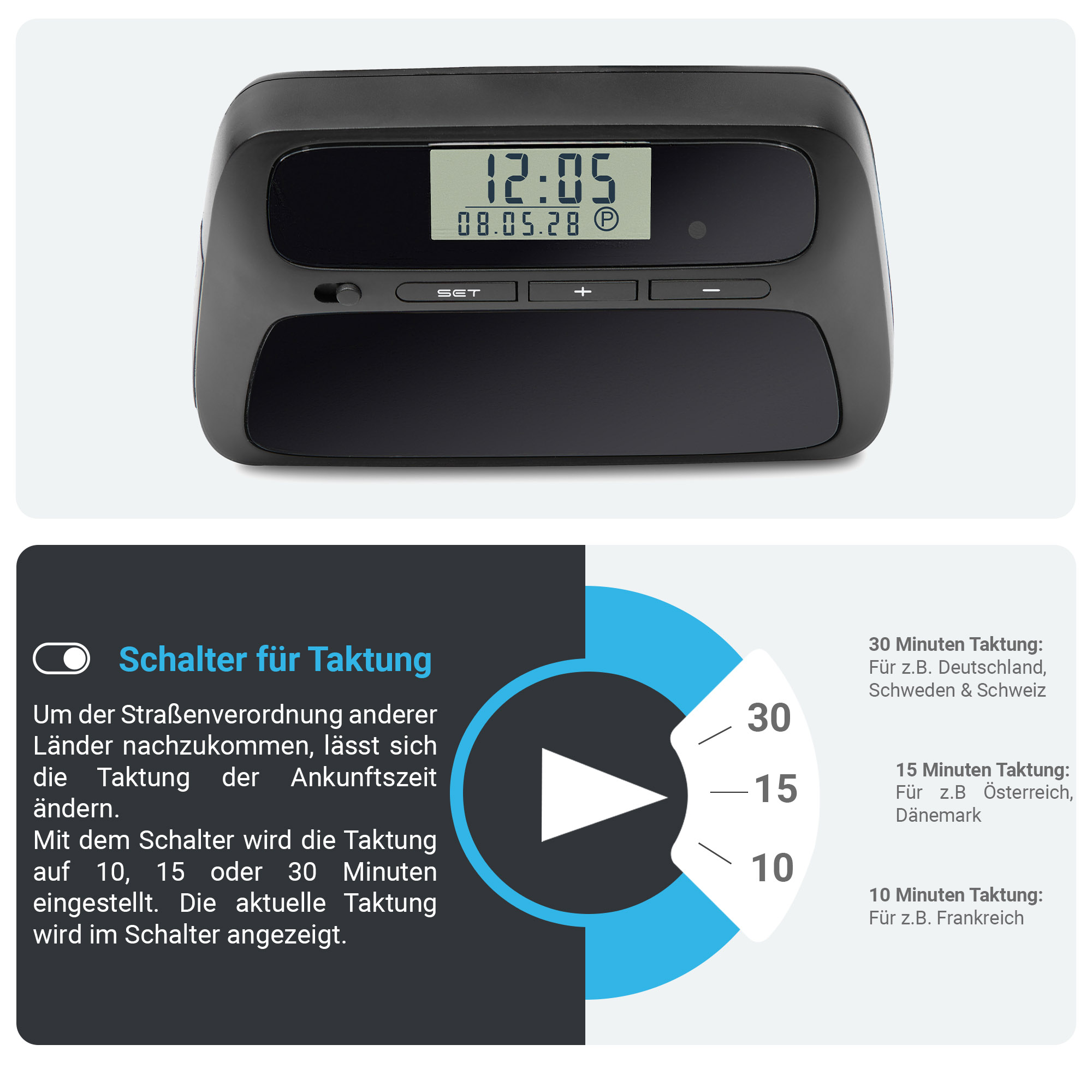 Ein schwarzer Wecker zeigt 12:05 auf einem Bildschirm an. Darunter befinden sich drei Knöpfe und Text mit Timing-Optionen.
