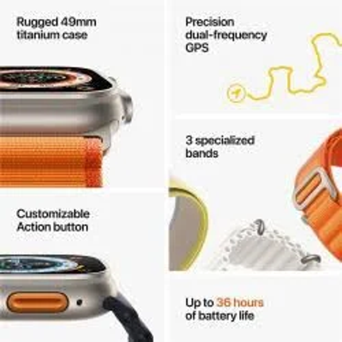 Eine Smartwatch mit Funktionen wie Titangehäuse, GPS, Bändern und Akkulaufzeitinformationen.