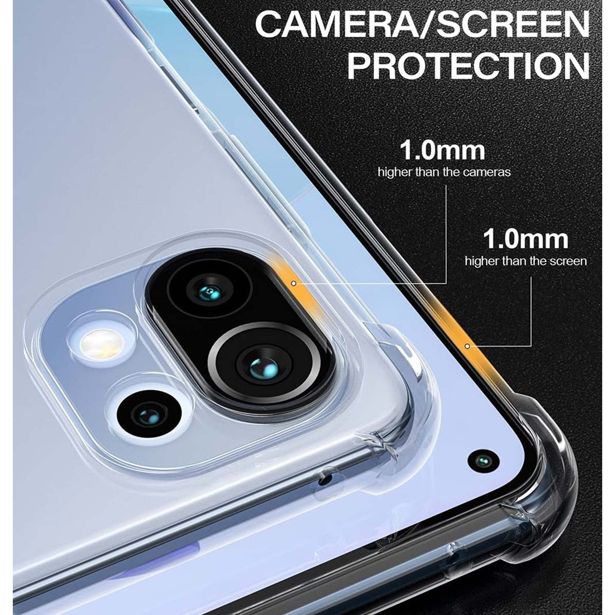Protezione fotocamera e schermo. Mostra un telefono con una custodia trasparente.