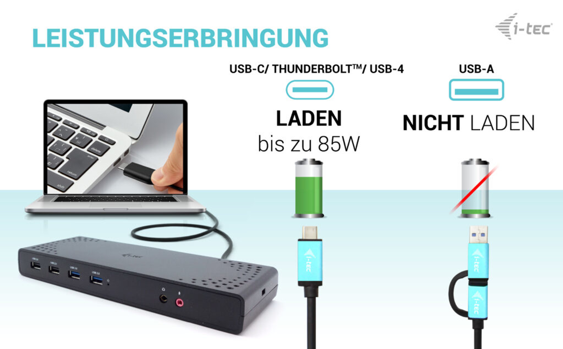 Diagramma che mostra un laptop collegato a una docking station con diverse porte USB.