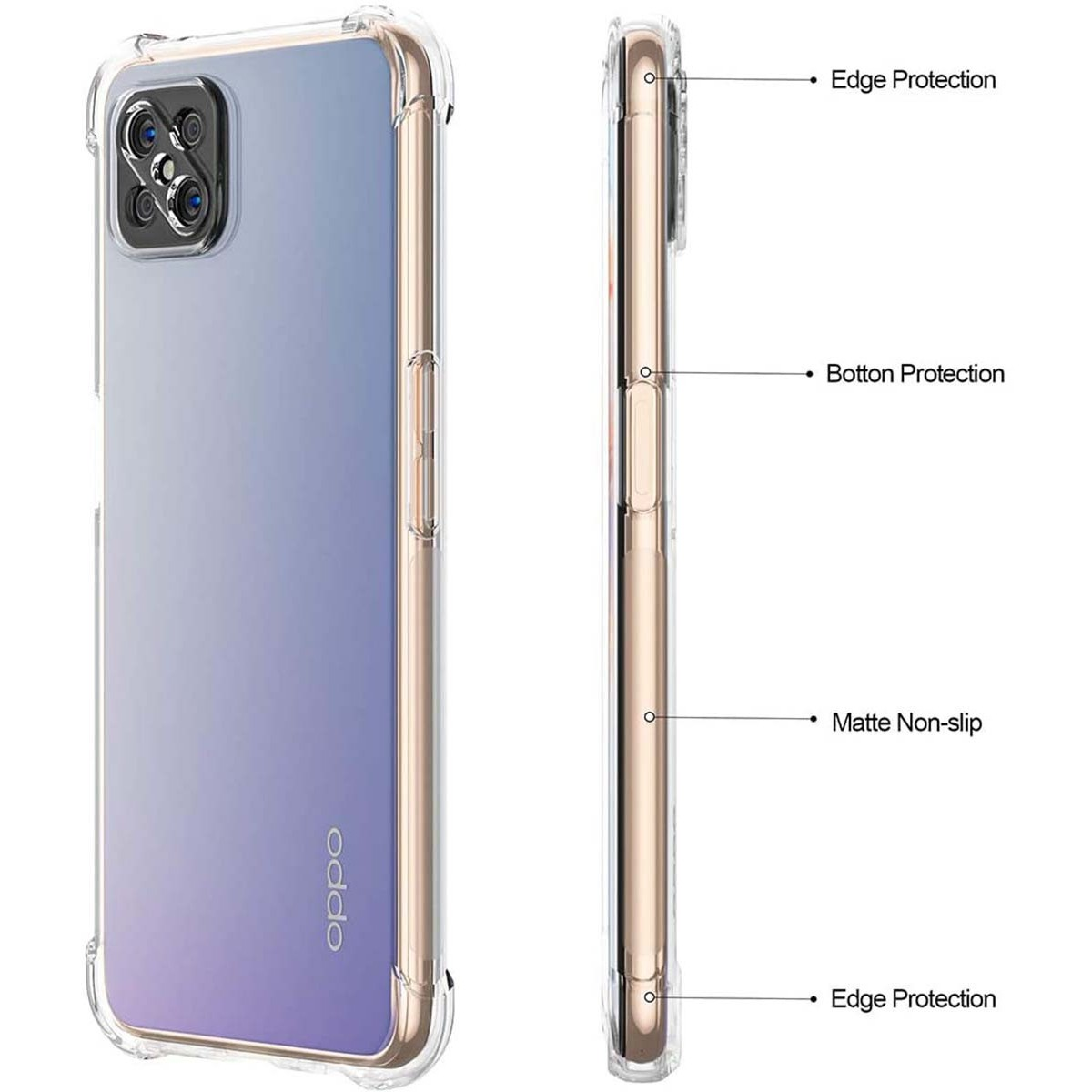 Funda transparente mostrando vista lateral con botones y protección de bordes. Tiene botones y cámara.