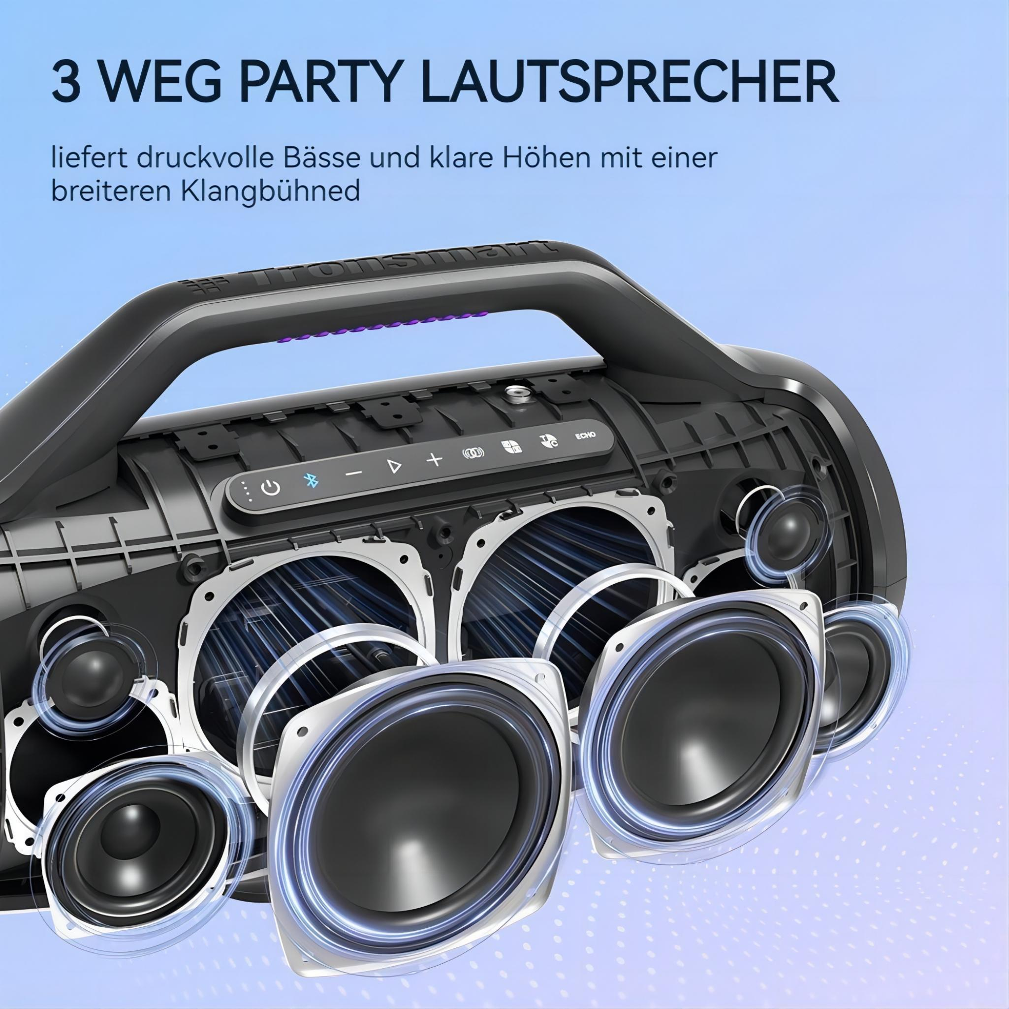 TRONSMART Schwarz) Bluetooth (Aktiv-speaker, Lautsprecher BANG MAX