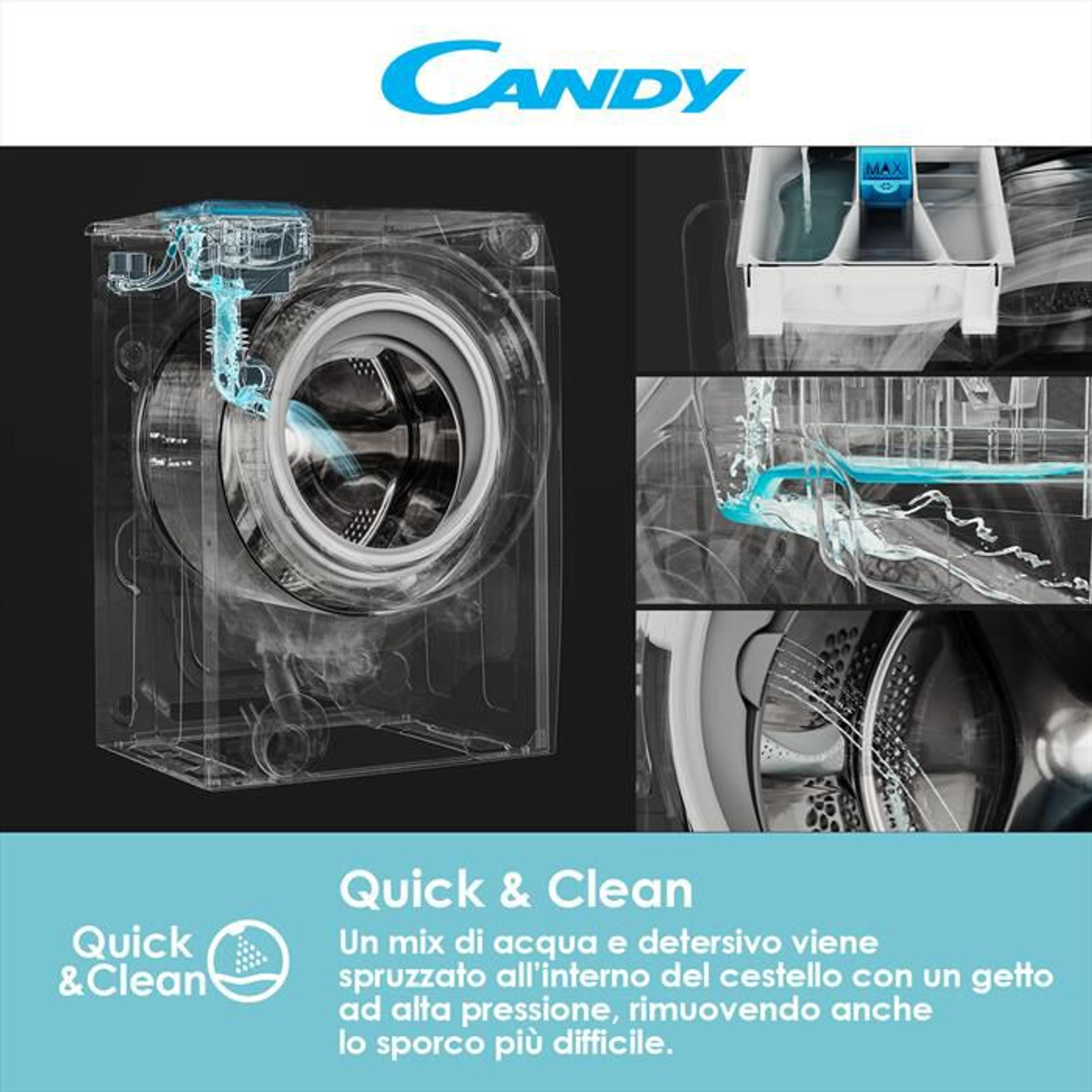 L'immagine mostra il funzionamento interno di una lavatrice, con testo e grafica.