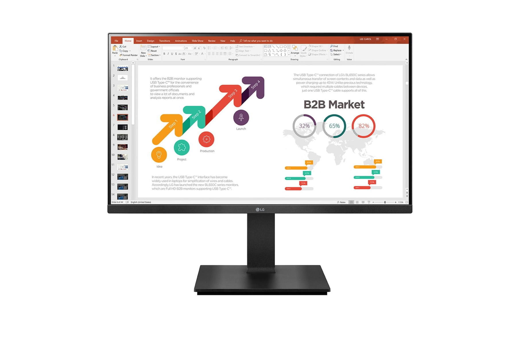 Un monitor de ordenador negro muestra una presentación sobre estadísticas del mercado B2B.