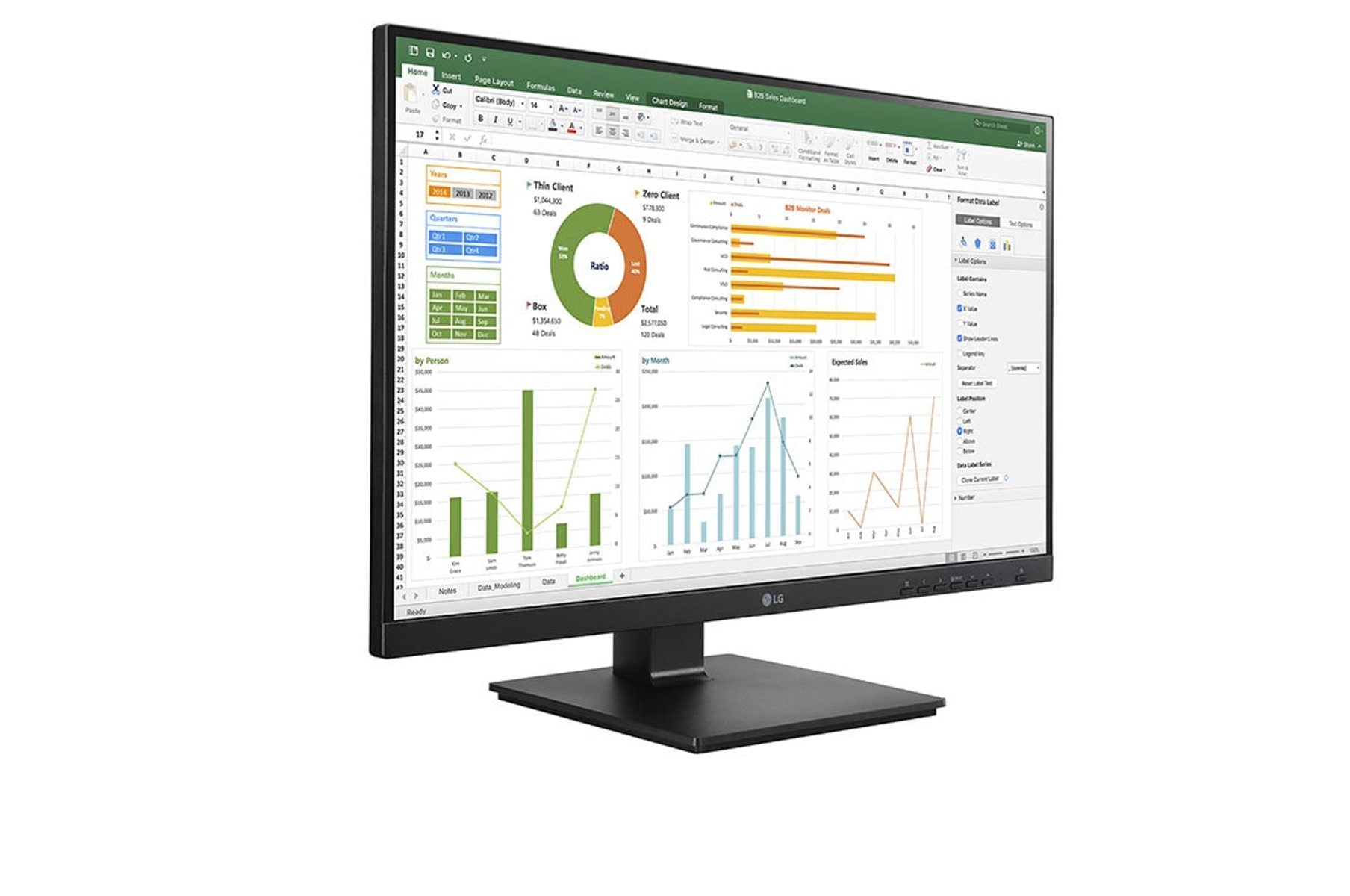 Un monitor del computer che mostra un foglio di calcolo con grafici e tabelle.