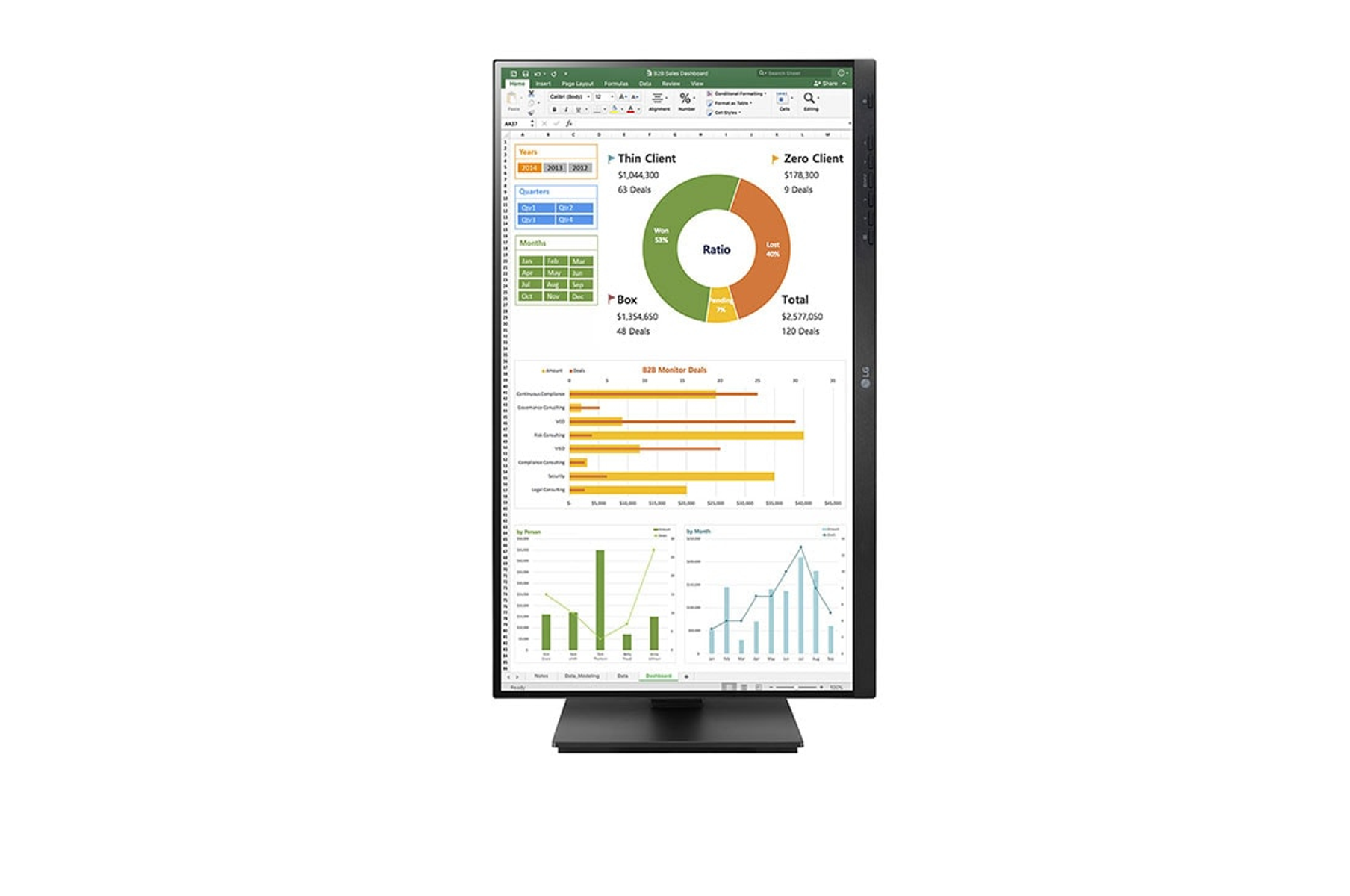 Monitor del computer alto che mostra un foglio di calcolo con grafici e dati. Sfondo bianco.