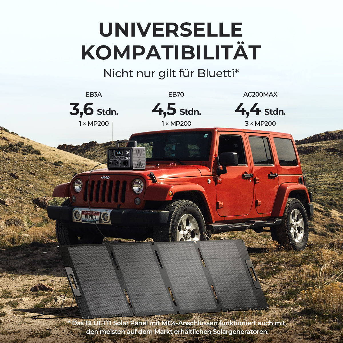 BLUETTI EB3A mit MP200 Solarpanel 200W Powerstation