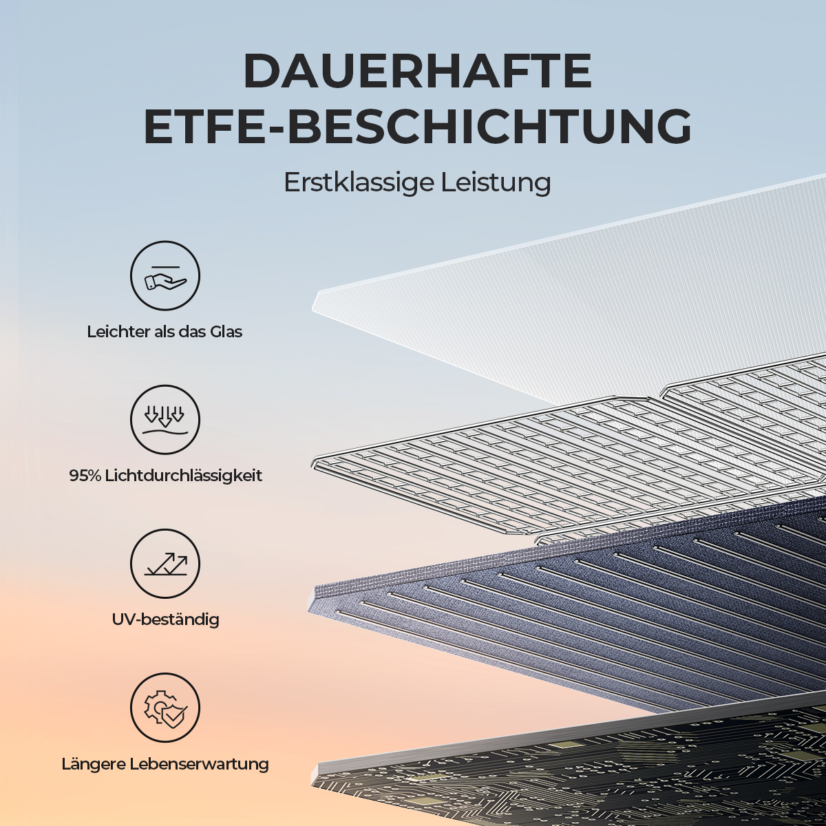 BLUETTI EB3A 200W mit MP200 Solarpanel Powerstation