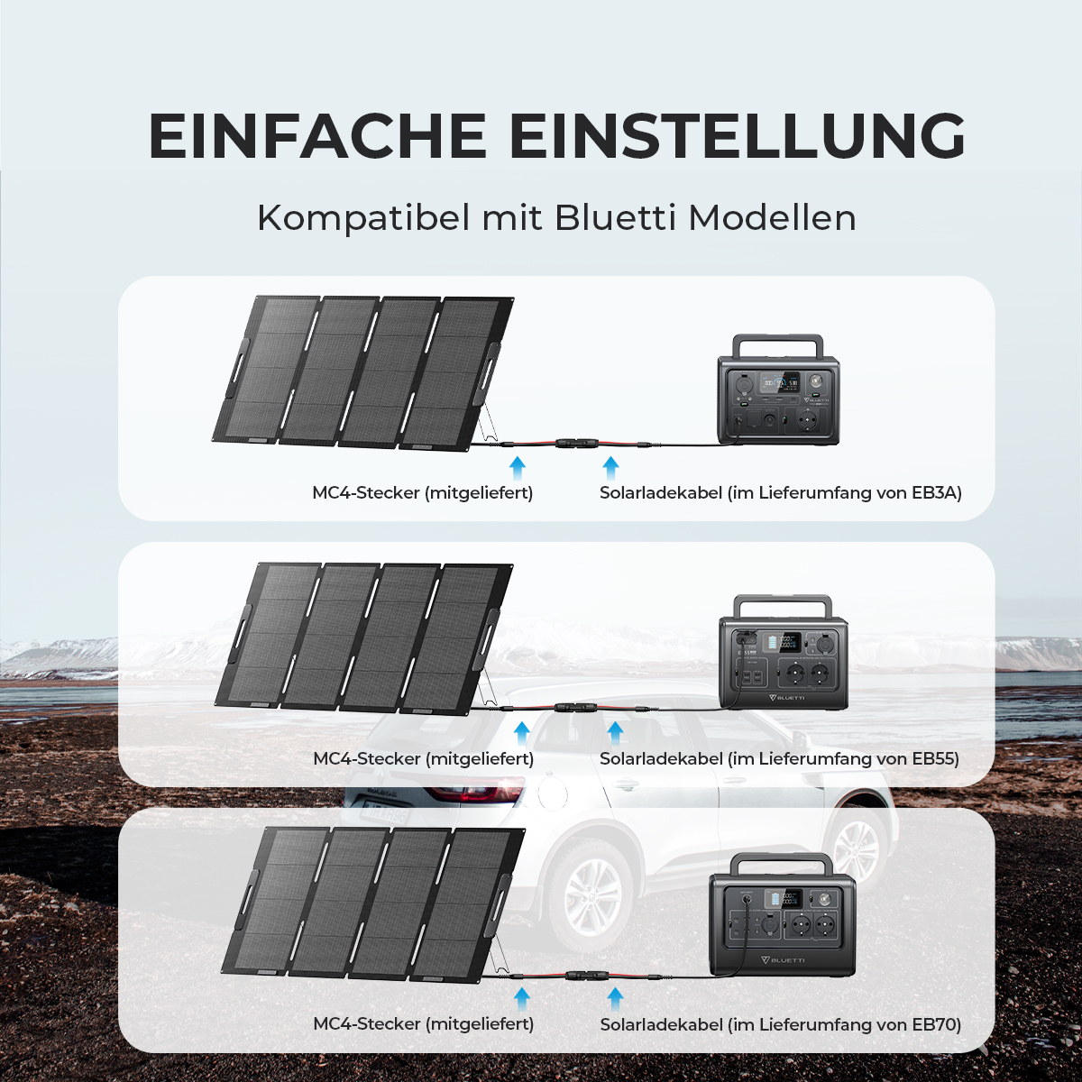 EB3A BLUETTI 200W Powerstation MP200 Solarpanel mit