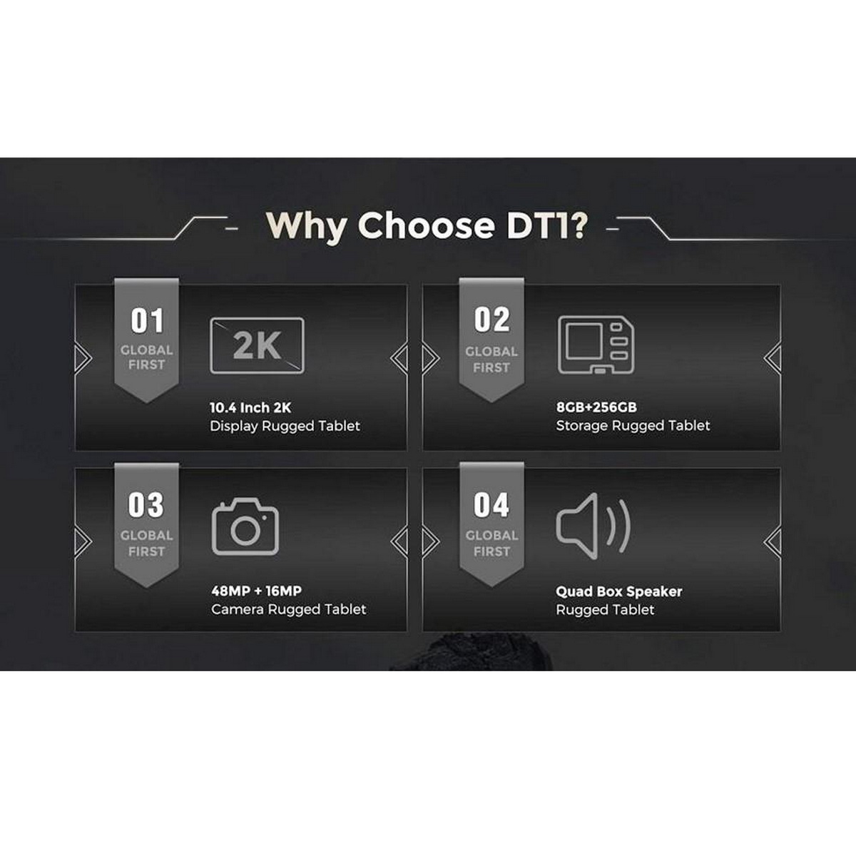 Obraz z tekstem wyjaśniającym funkcje tabletu. Wyświetla 2K, pamięć, aparat, głośniki.