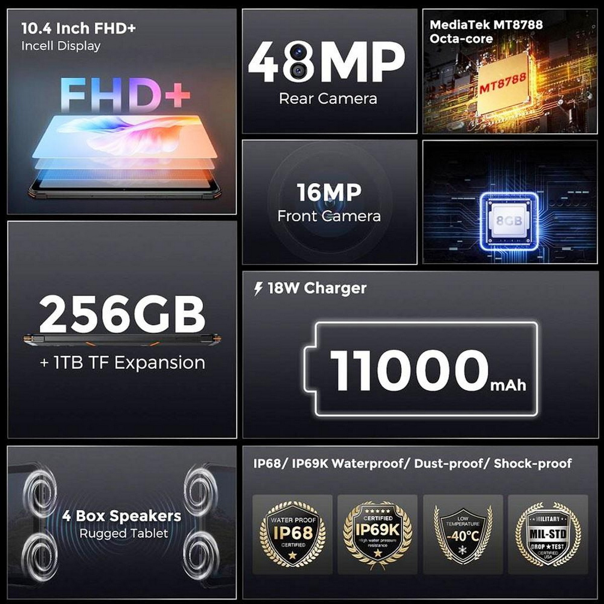 Tablet ze specyfikacjami. Posiada ekran FHD+ 10,4 cala i 256 GB pamięci.