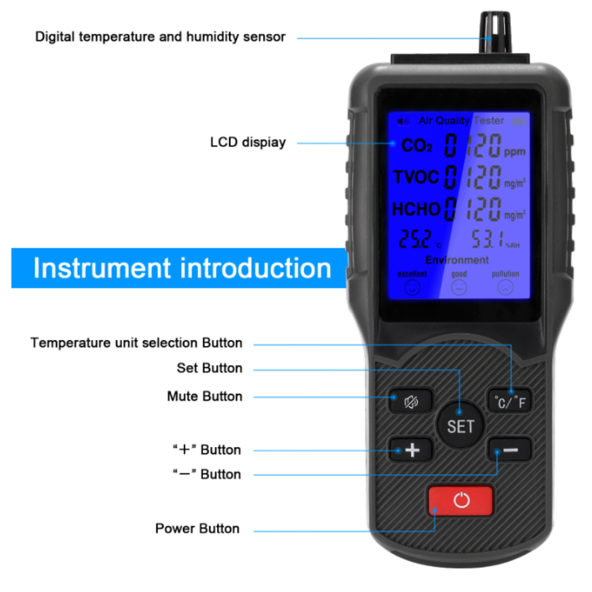 ENBAOXIN Luftqualitätstester - CO2/Temperatur- LCD-Display, Luftqualitätsmonitor Luftfeuchtigkeitsmessung und