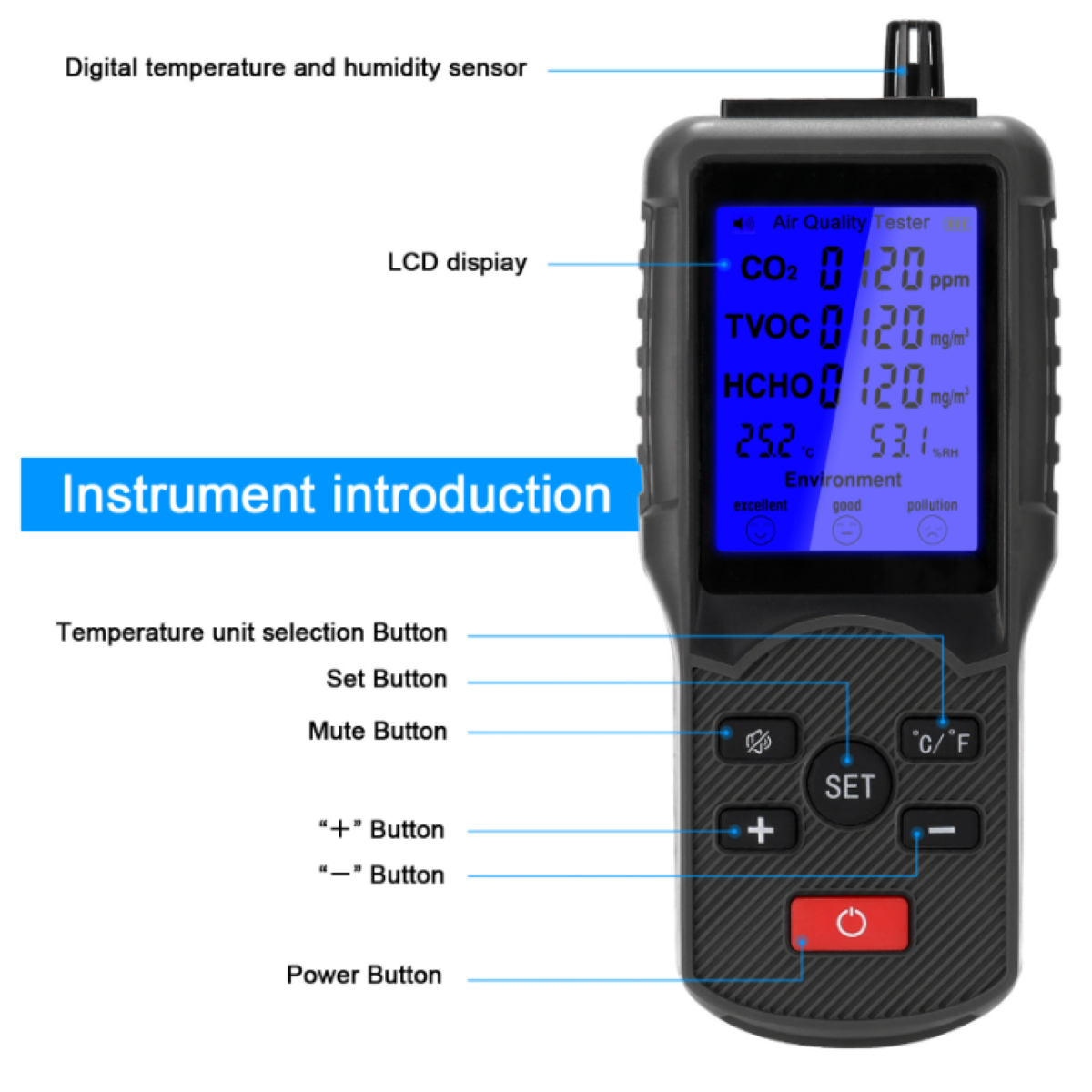 LCD-Display, und Luftqualitätsmonitor Luftqualitätstester ENBAOXIN Luftfeuchtigkeitsmessung CO2/Temperatur- -