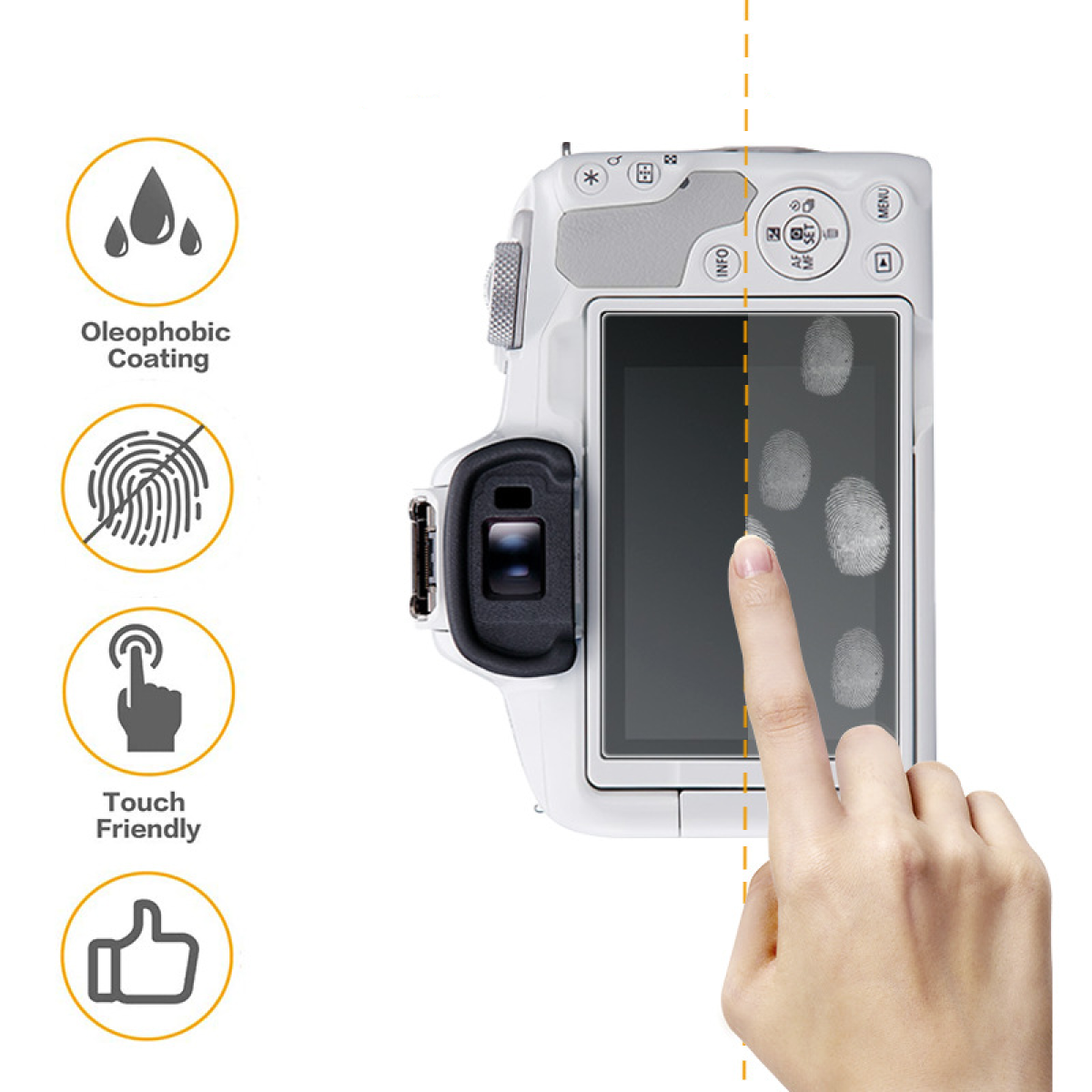 R50, Canon Anti-Fingerabdruck-Bildschirmfolie Kamera-Displayschutz, für Transparent Explosionsgeschützte INF