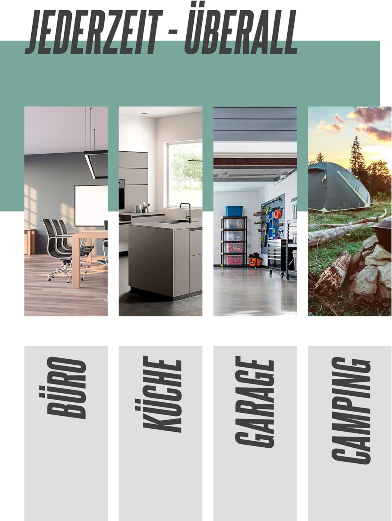 Vier Bilder, die verschiedene Umgebungen illustrieren: Büro, Küche, Garage und Camping. Jedes ist unten beschriftet.