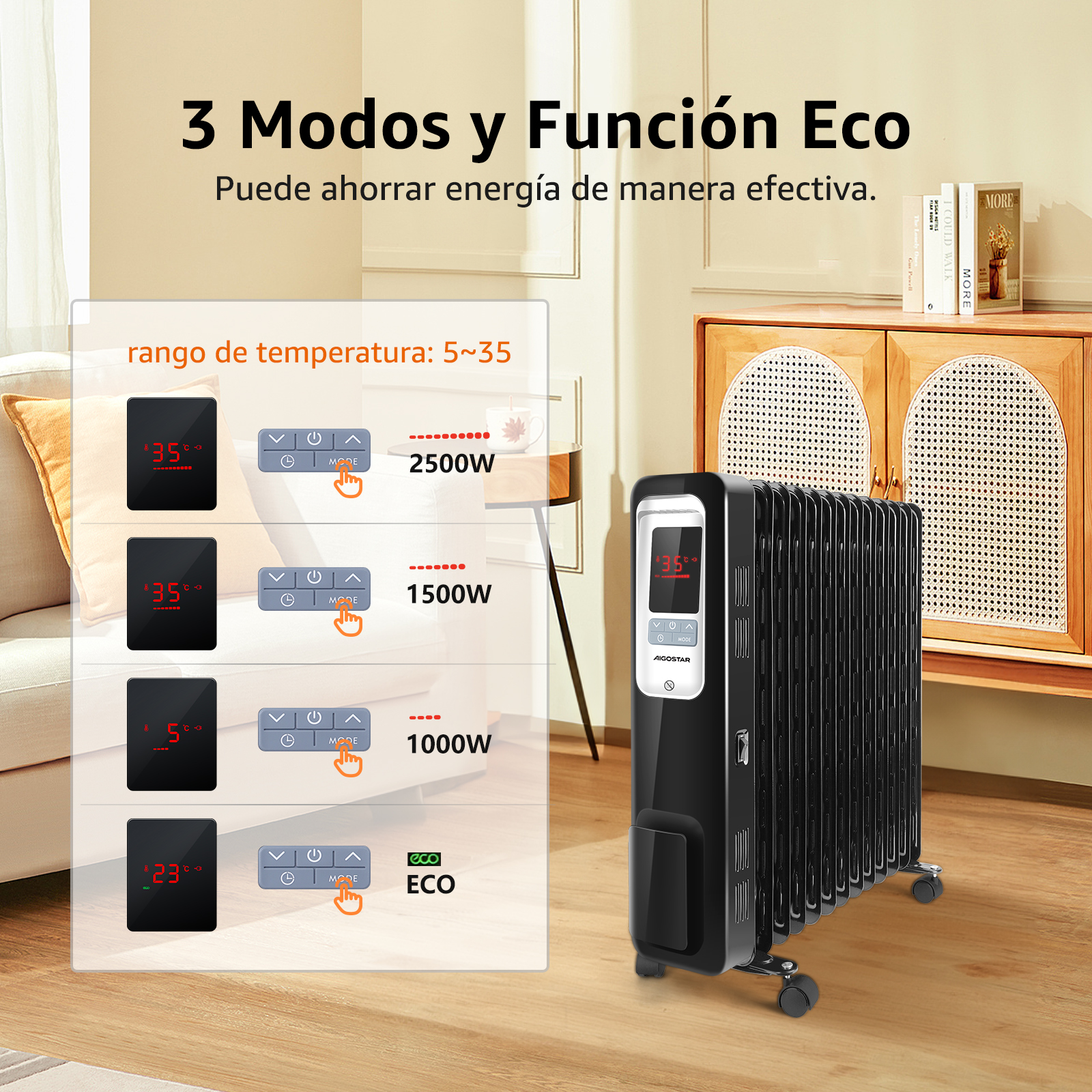 Calefactor radiador negro con pantalla digital que muestra 35 grados. Texto y diagramas ilustran modos.