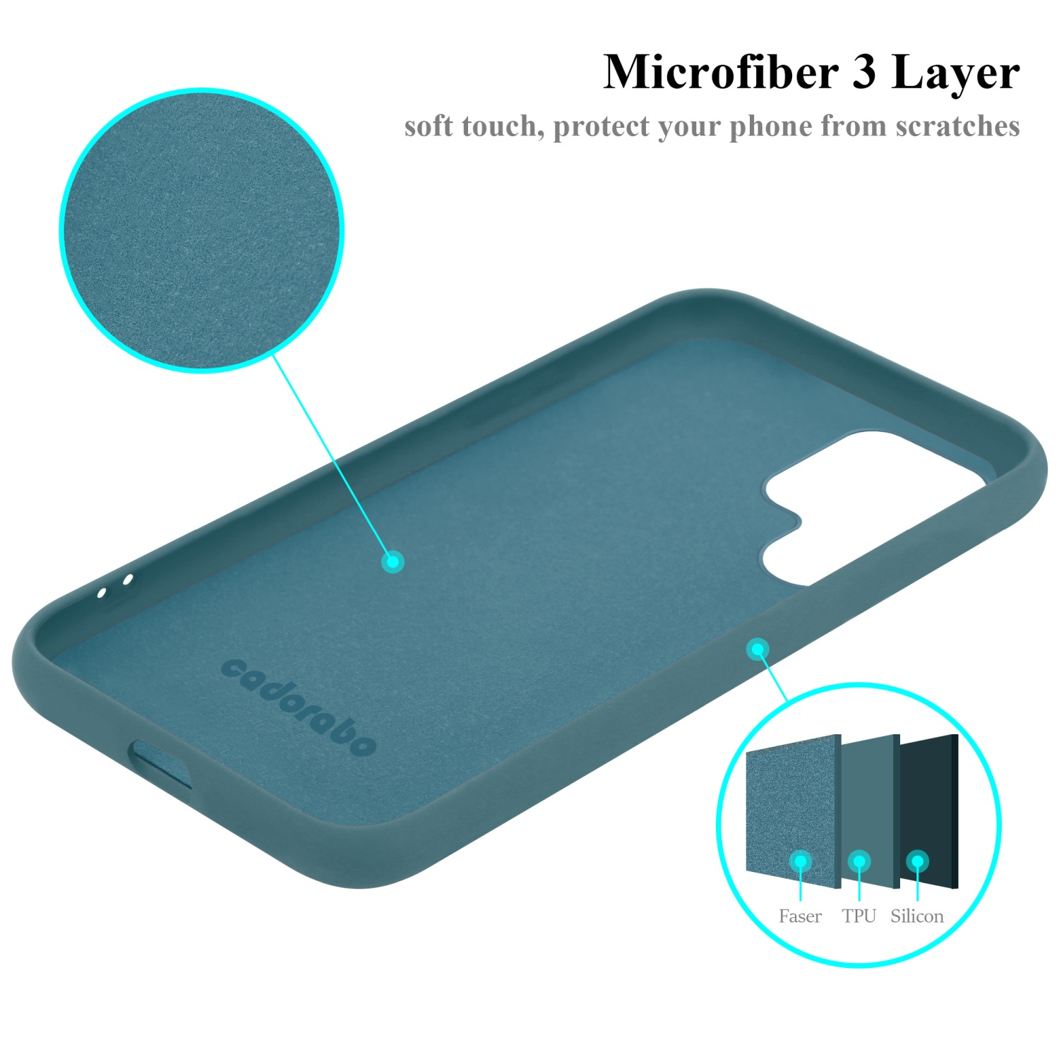 Türkisfarbene Handyhülle innen mit Materialschichten. Text: 'Microfiber 3 Layer' und 'cadarabo'.