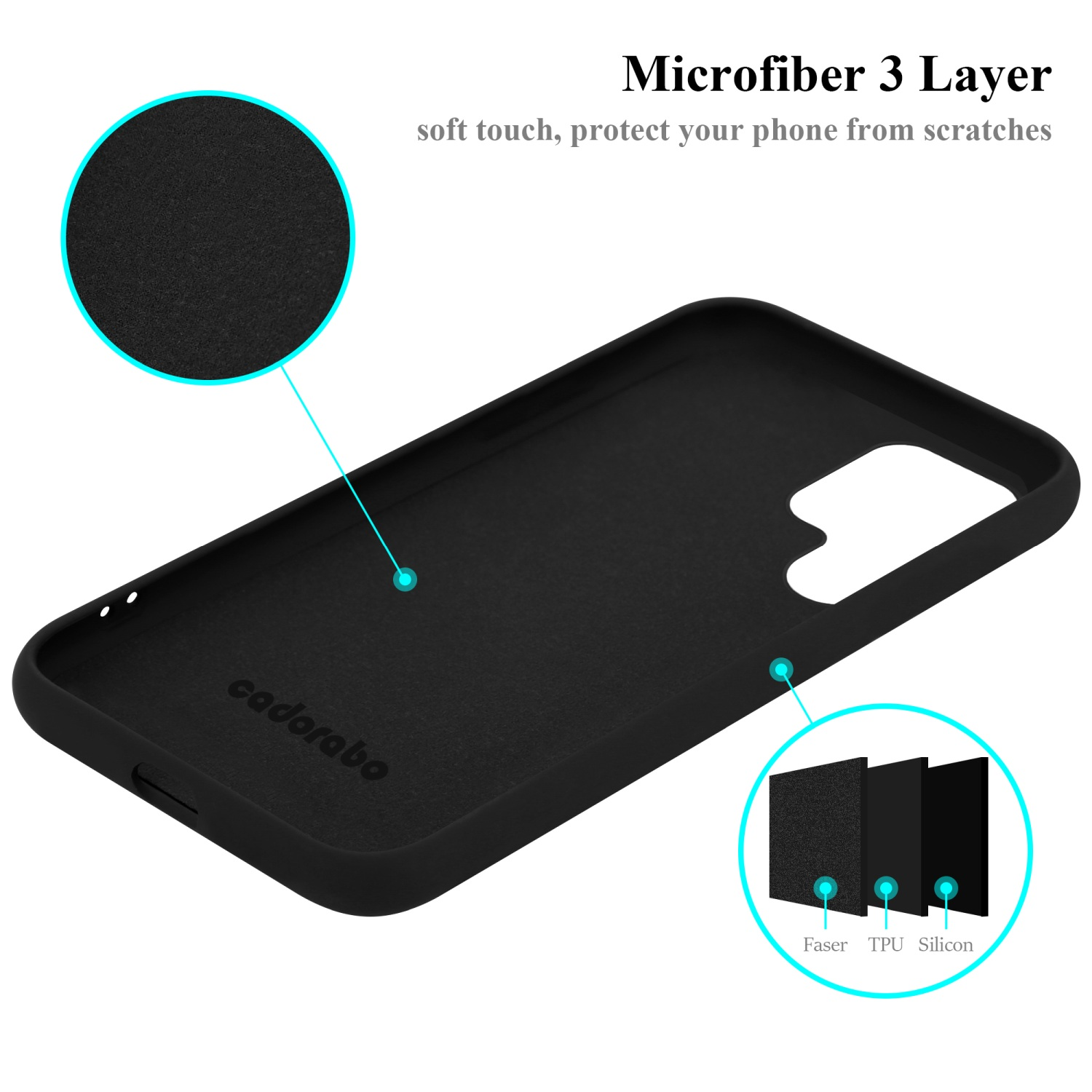 Schwarze Handyhülle mit Diagramm, das Schichten aus Mikrofaser, TPU und Silikon zeigt.