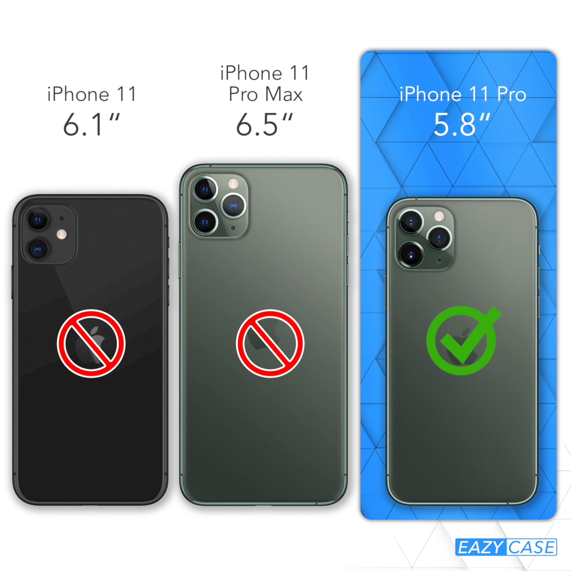 Drei iPhone-Modelle werden angezeigt. Das iPhone 11 Pro wird mit einem grünen Häkchen gezeigt. Andere Modelle haben ein rotes X.