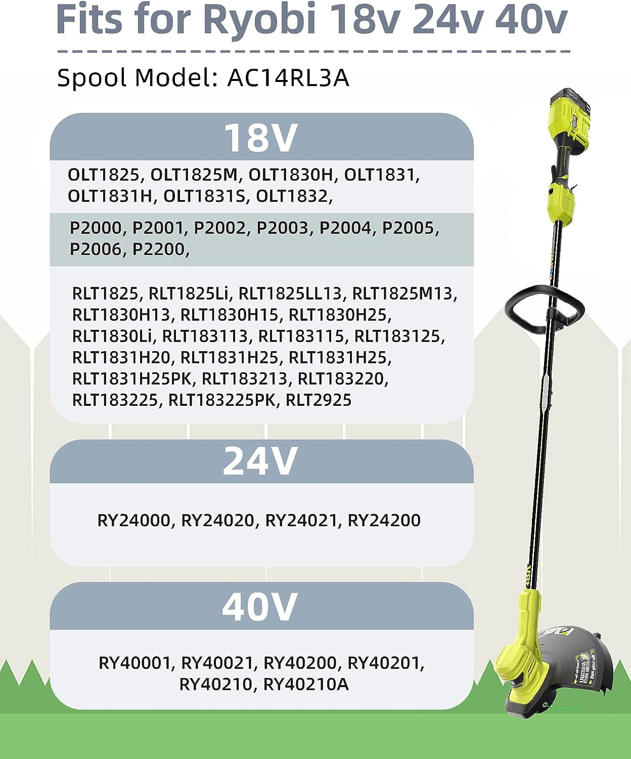 Eine Liste der kompatiblen Ryobi 18V-, 24V- und 40V-Trimmer-Modelle, mit einem Trimmer rechts.