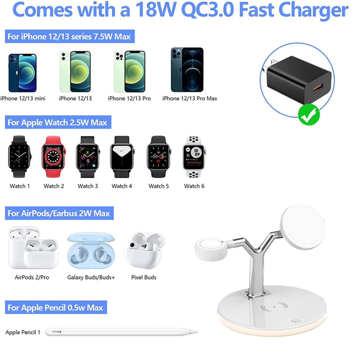 Ladegerät mit Telefonen und Uhren: iPhone, Apple Watch, AirPods und Apple Pencil.