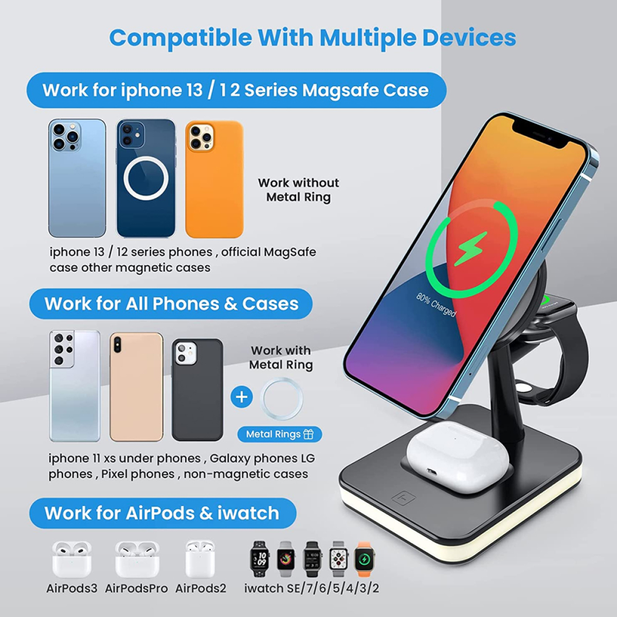 Kabellose Ladestation mit Handys, iWatch und AirPods. Kompatibel mit mehreren Geräten, verschiedenen Hüllen.