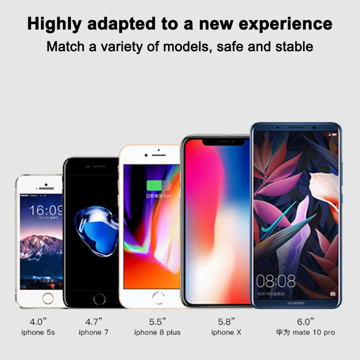 Fünf Smartphones unterschiedlicher Größe, Text unter jedem.