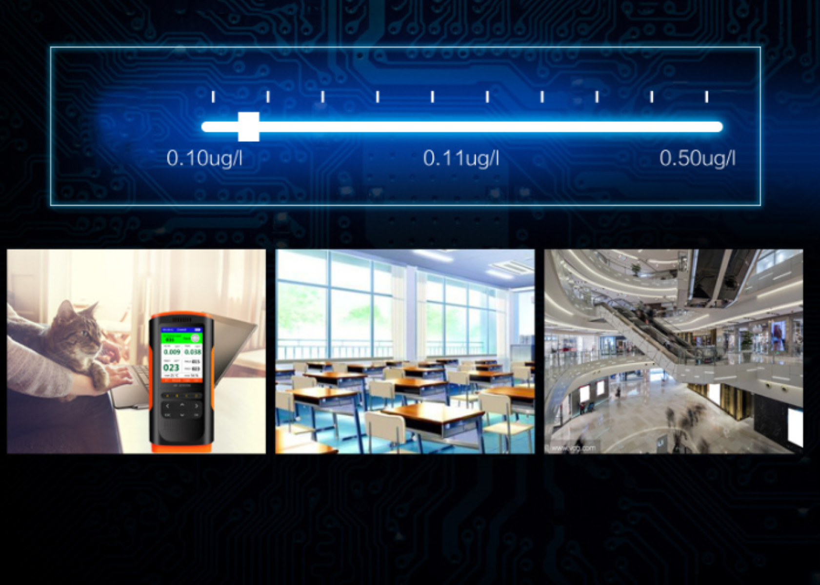 LCD-Display, Luftqualitätstester Luftfeuchtigkeitsmessung ENBAOXIN - Luftqualitätstester und CO2/Temperatur-