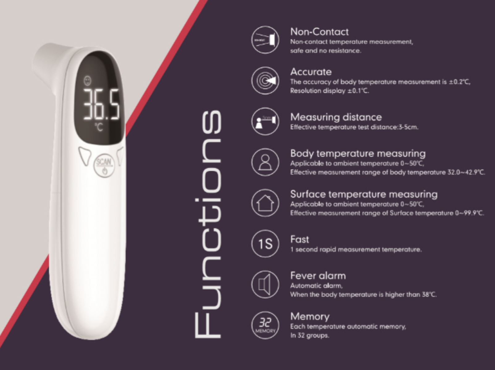 Ein weißes, berührungsloses Thermometer mit digitaler Anzeige, die 36,5 Grad Celsius anzeigt.