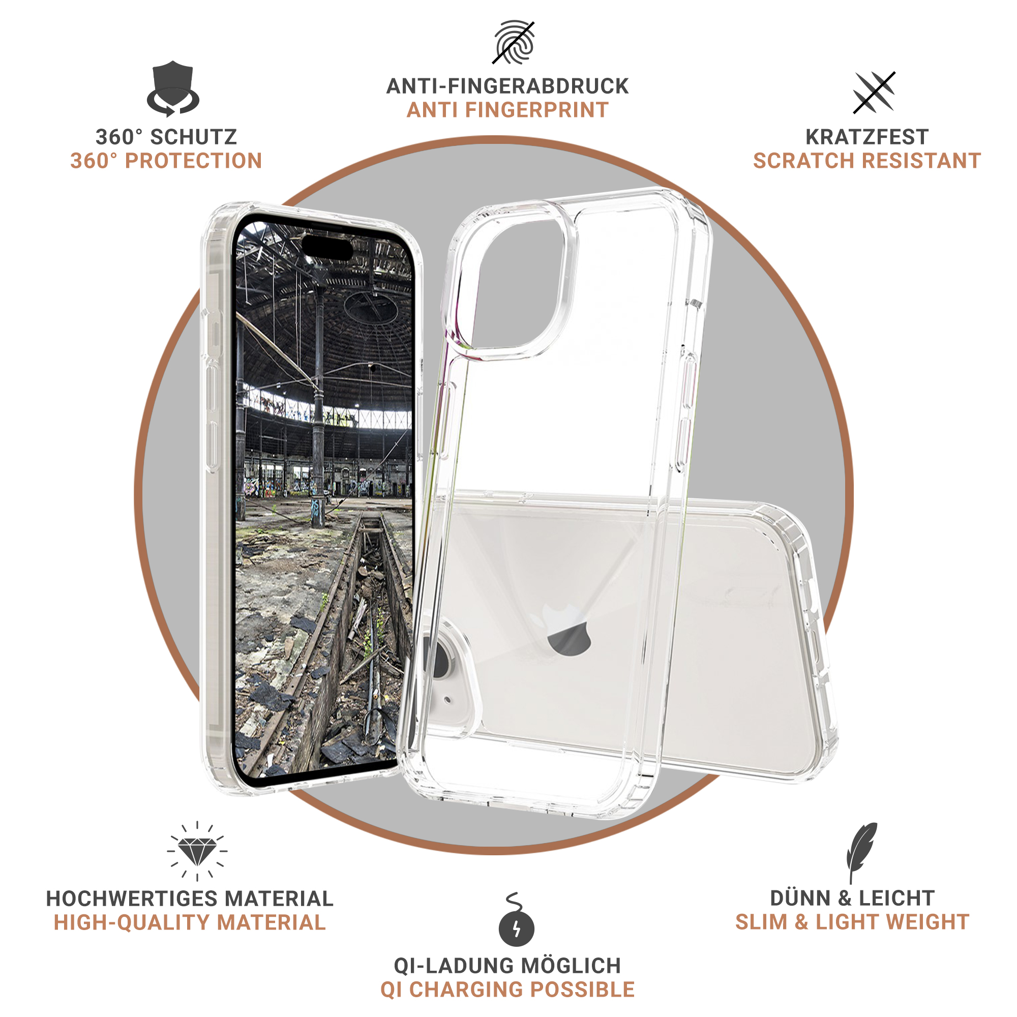 Eine transparente Handyhülle mit einem Telefon darin, die Funktionen wie Anti-Fingerabdruck und Kratzfestigkeit zeigt.