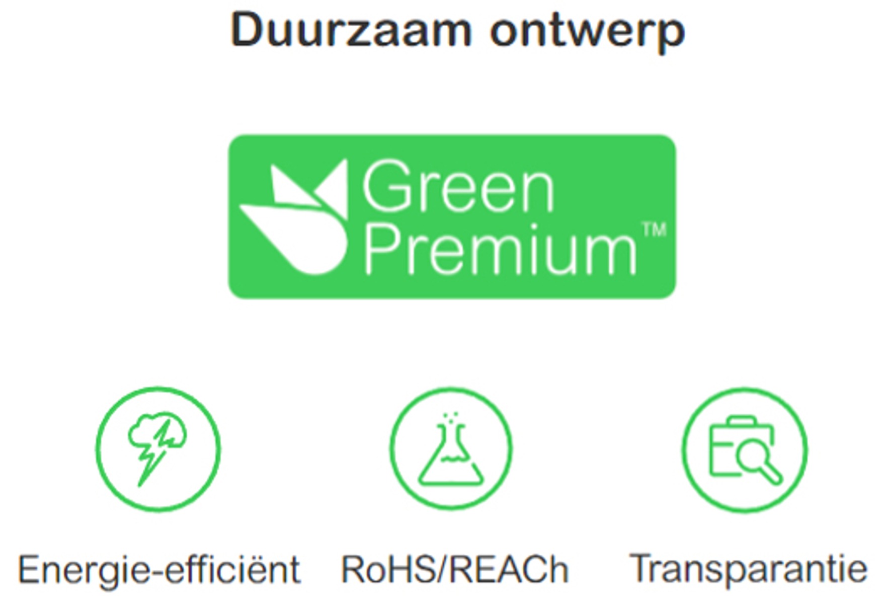 Grünes Premium-Logo mit Text und Symbolen, weißer Hintergrund.