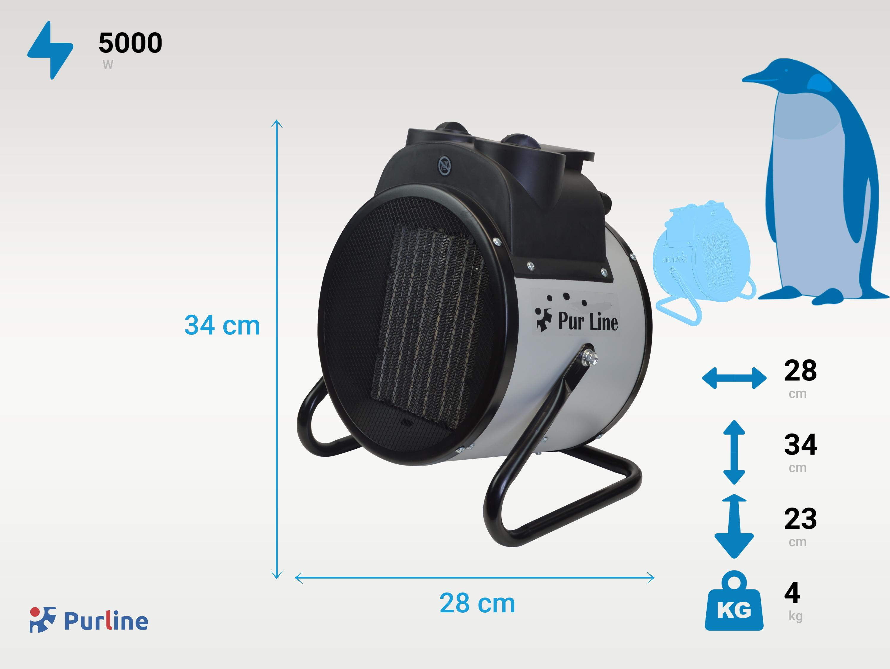 m²) Heizlüfter PURLINE in Heizung grau Raumgröße: Industrielle und weiÃ 50 (5000 Watt,