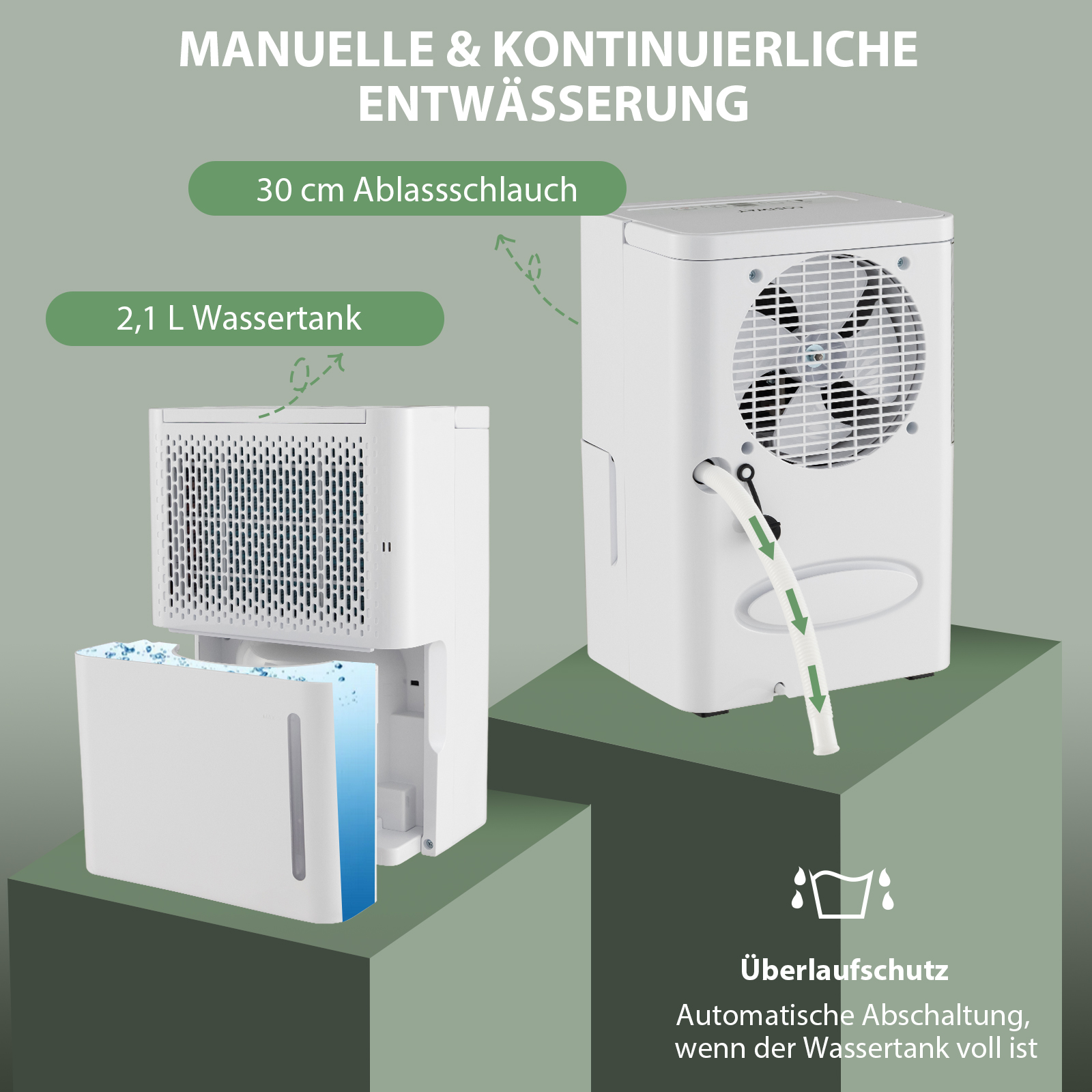 Weißer Luftentfeuchter mit Wassertank und Abflussschlauch.