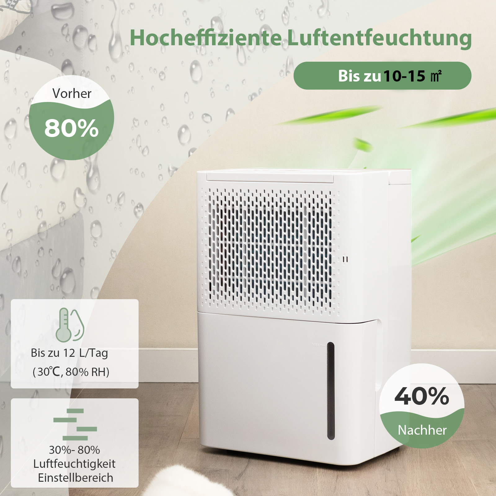 Ein weißer Luftentfeuchter mit Text zu Luftfeuchtigkeit und Effizienz.