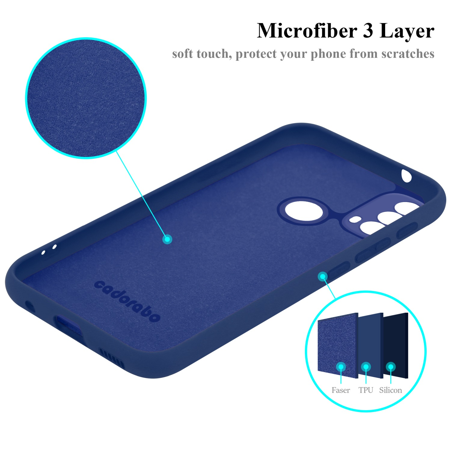 Custodia per telefono blu con uno strato in microfibra e diagrammi. Il testo dice microfibra 3 strati.