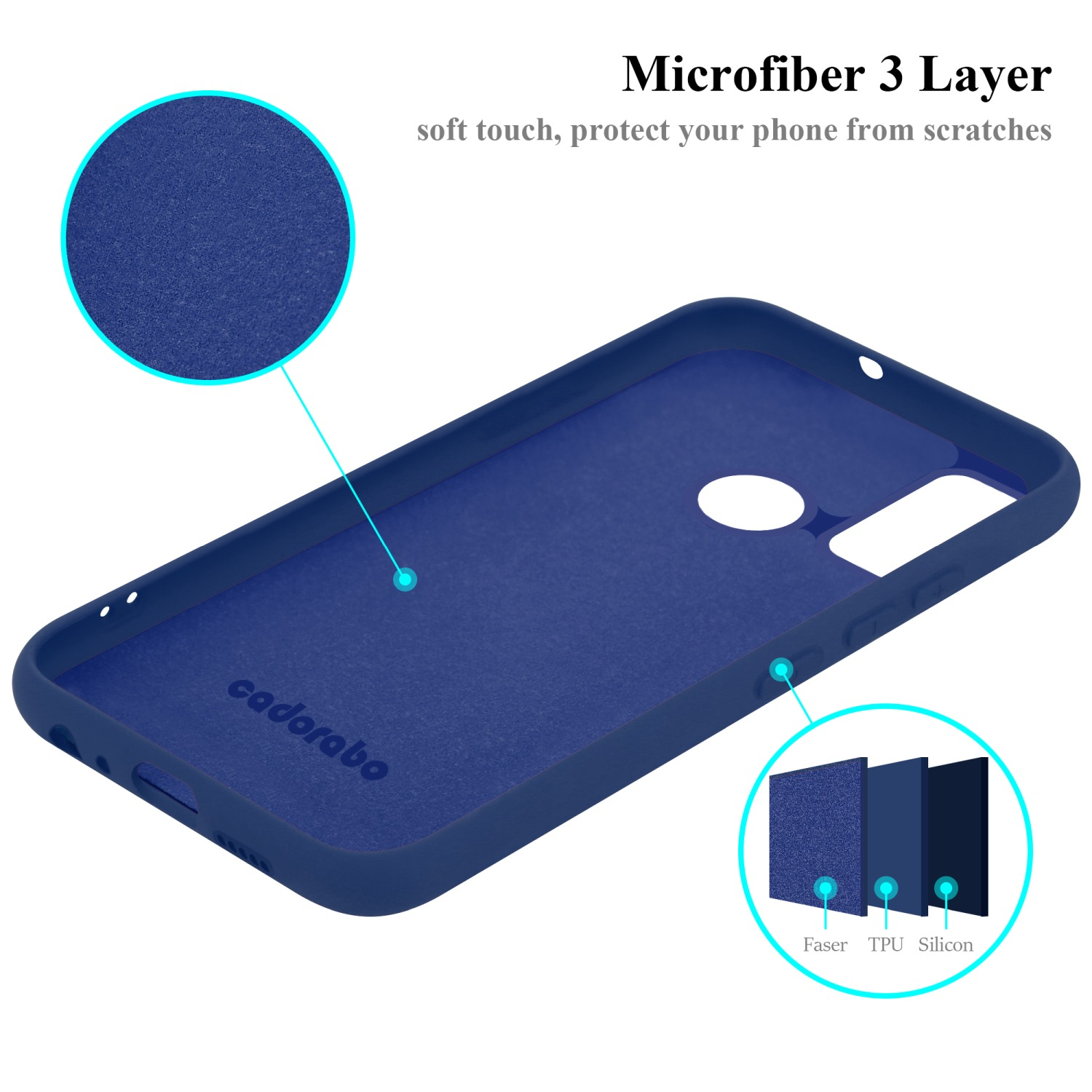 Blaue Handyhülle innen mit detaillierter Faserschicht und Diagramm der Materialschichten.