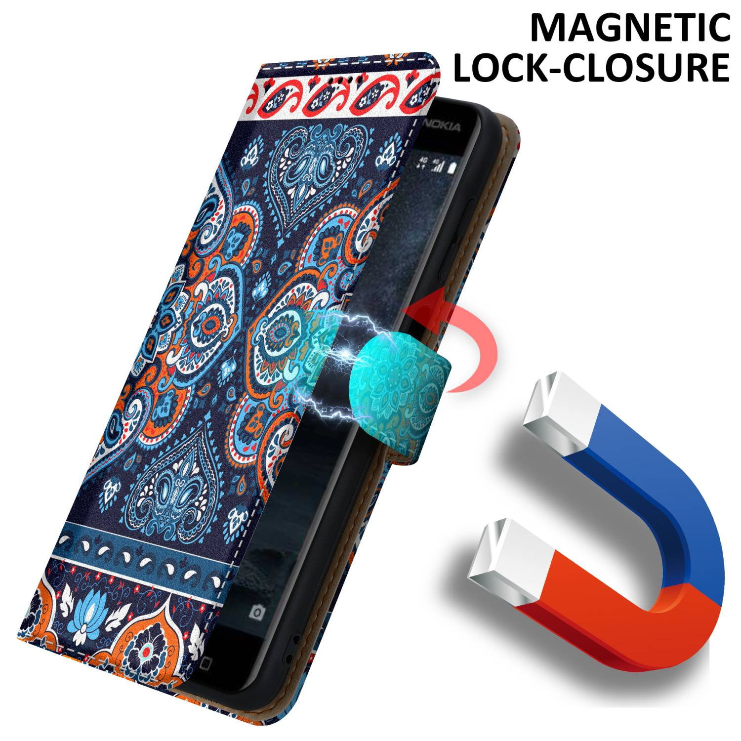 Custodia aperta, mostra telefono con cover fantasia. Viene mostrato il magnete.