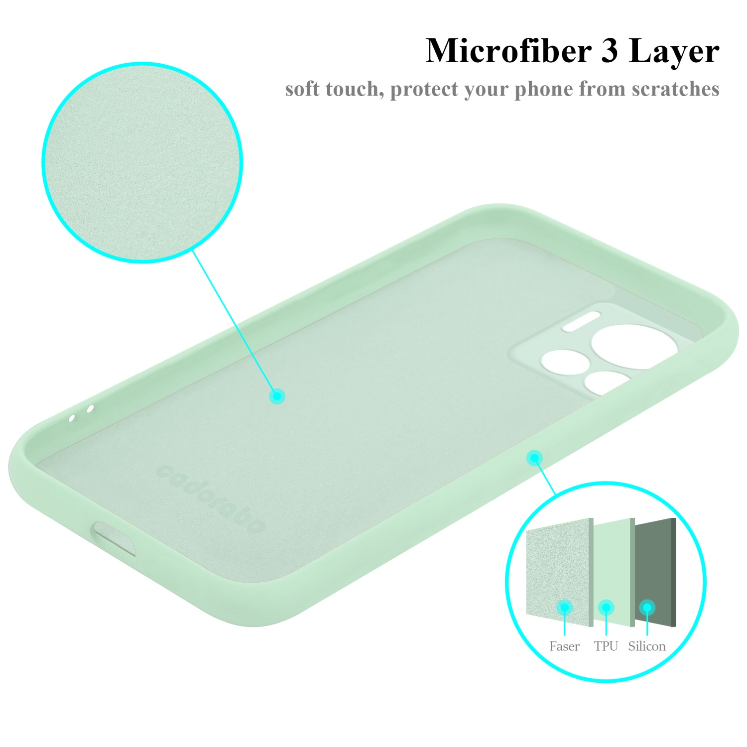 Una custodia verde per telefono con un diagramma che mostra 3 strati: Faser, TPU e Silicone.